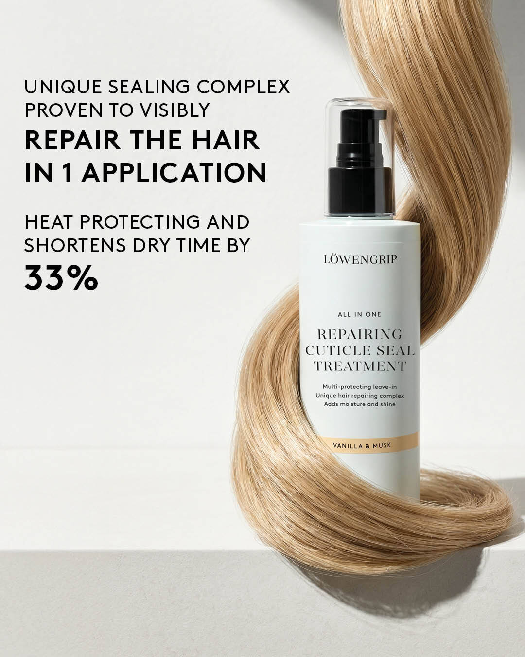 Löwengrip All In One Repairing Cuticle Seal Treatment 150 ml