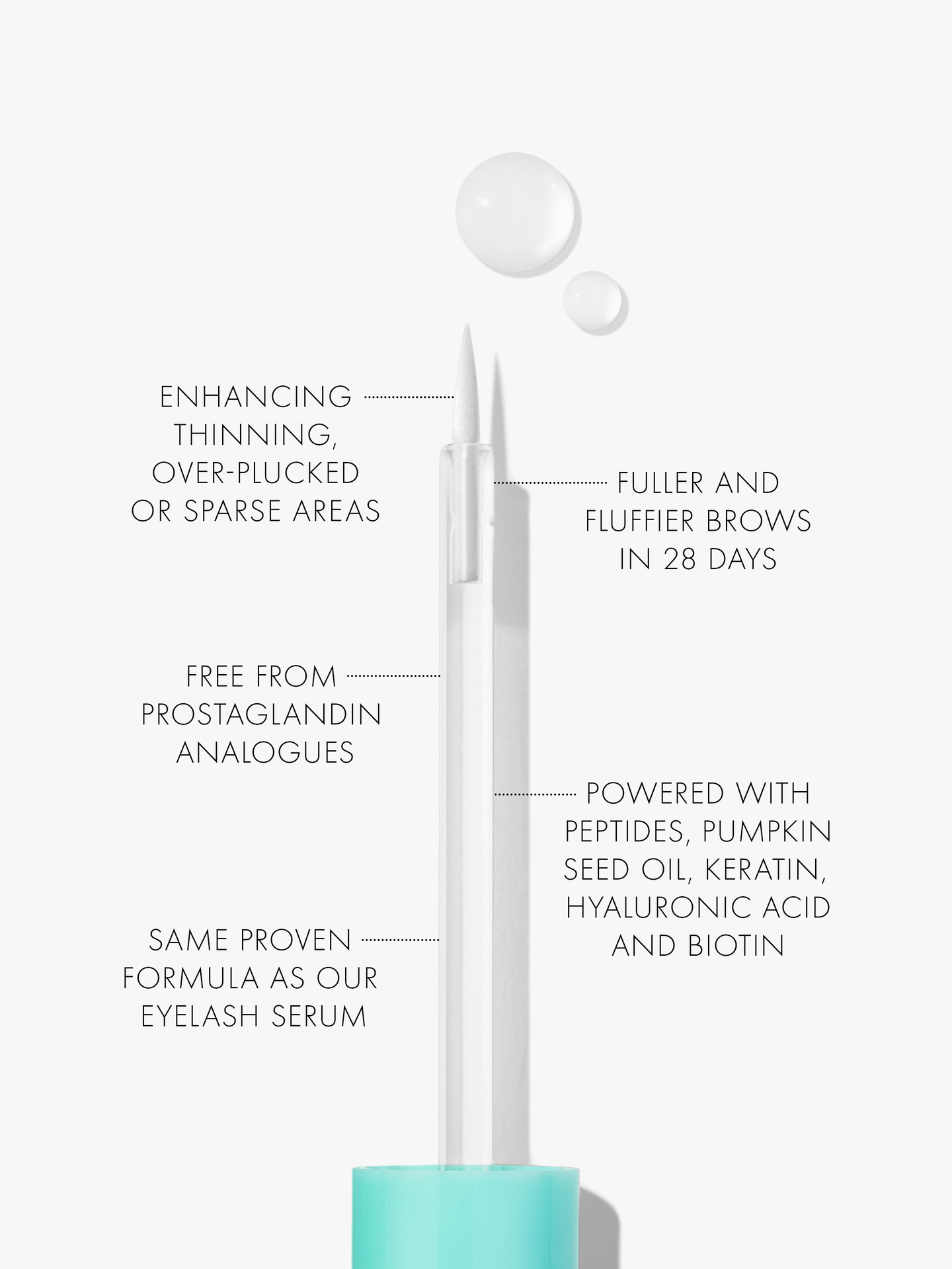 Sweed The Brow Serum