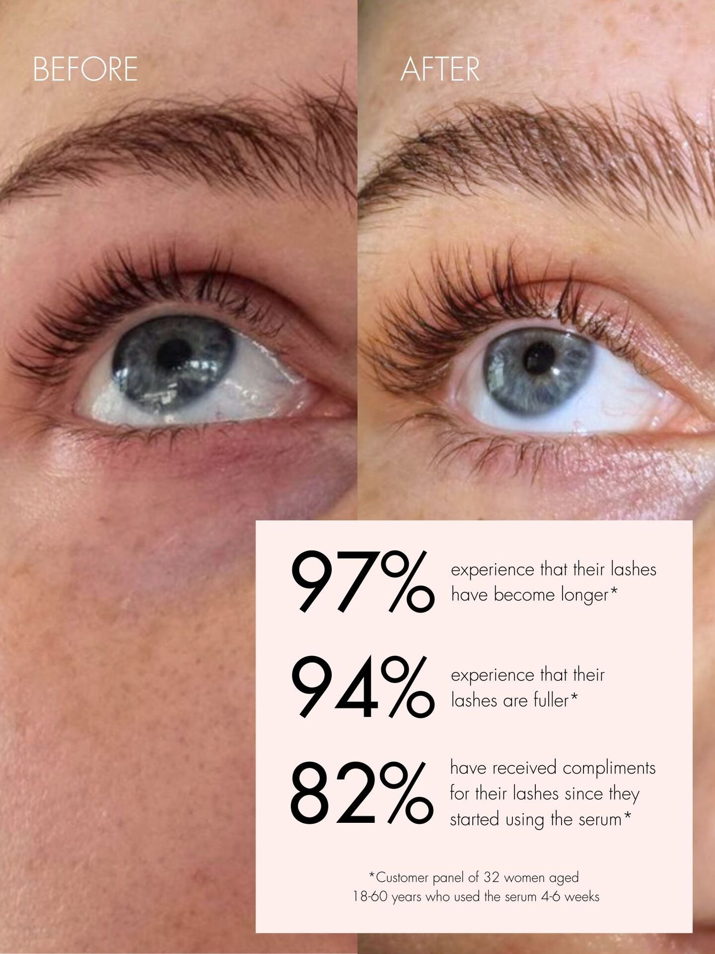 SWEED Serum 3 ml