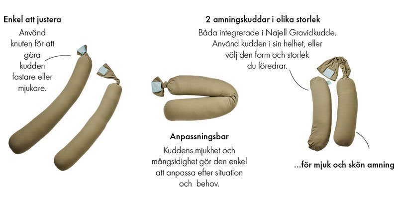 Najell Graviditetskudde Mercury Grey