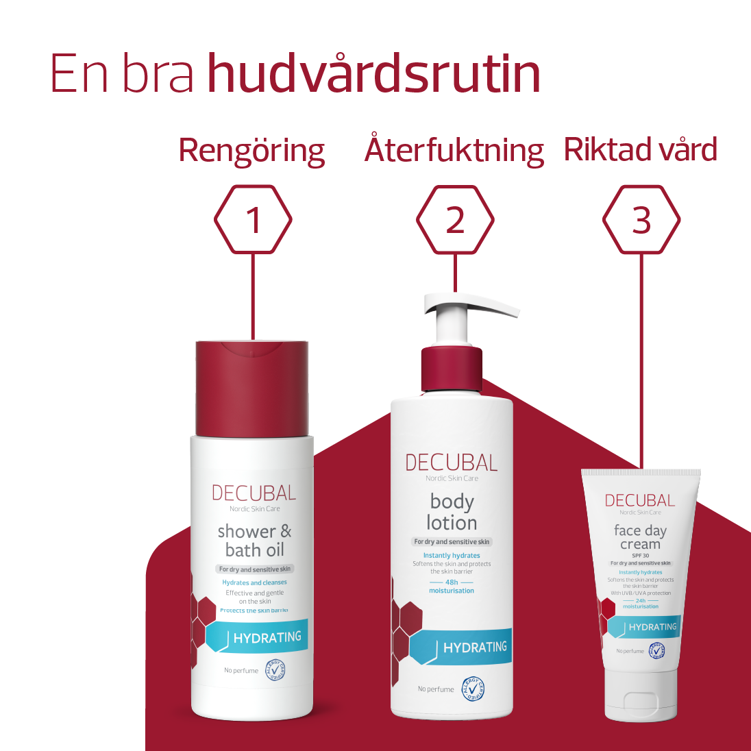 Decubal Hydrating Shower & Bath Oil 200 ml