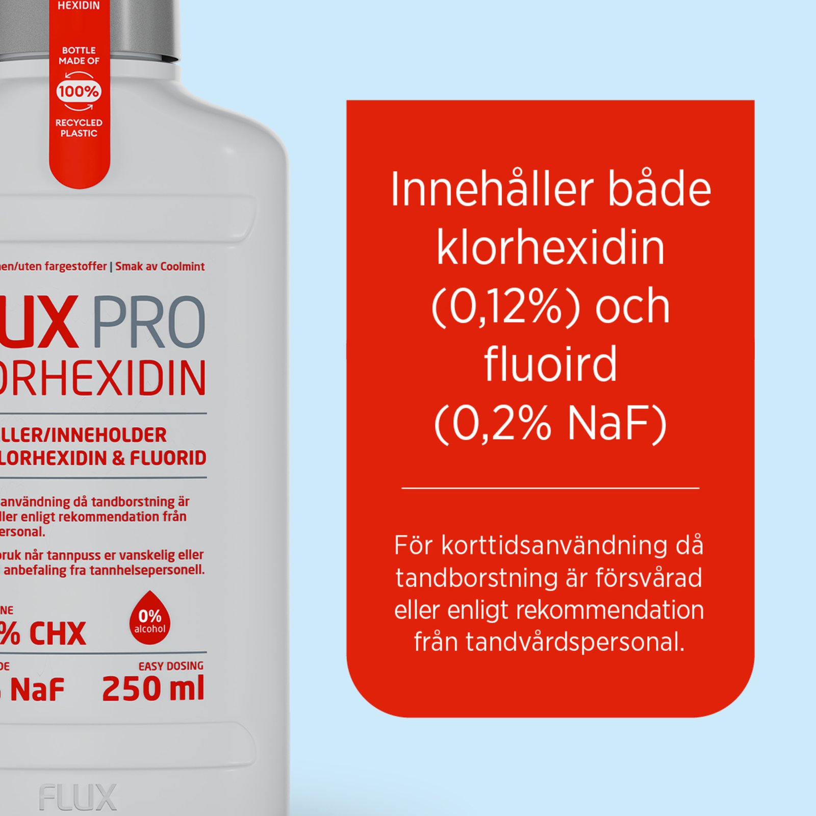 FLUX PRO Klorhexidin Skölj 250 ml