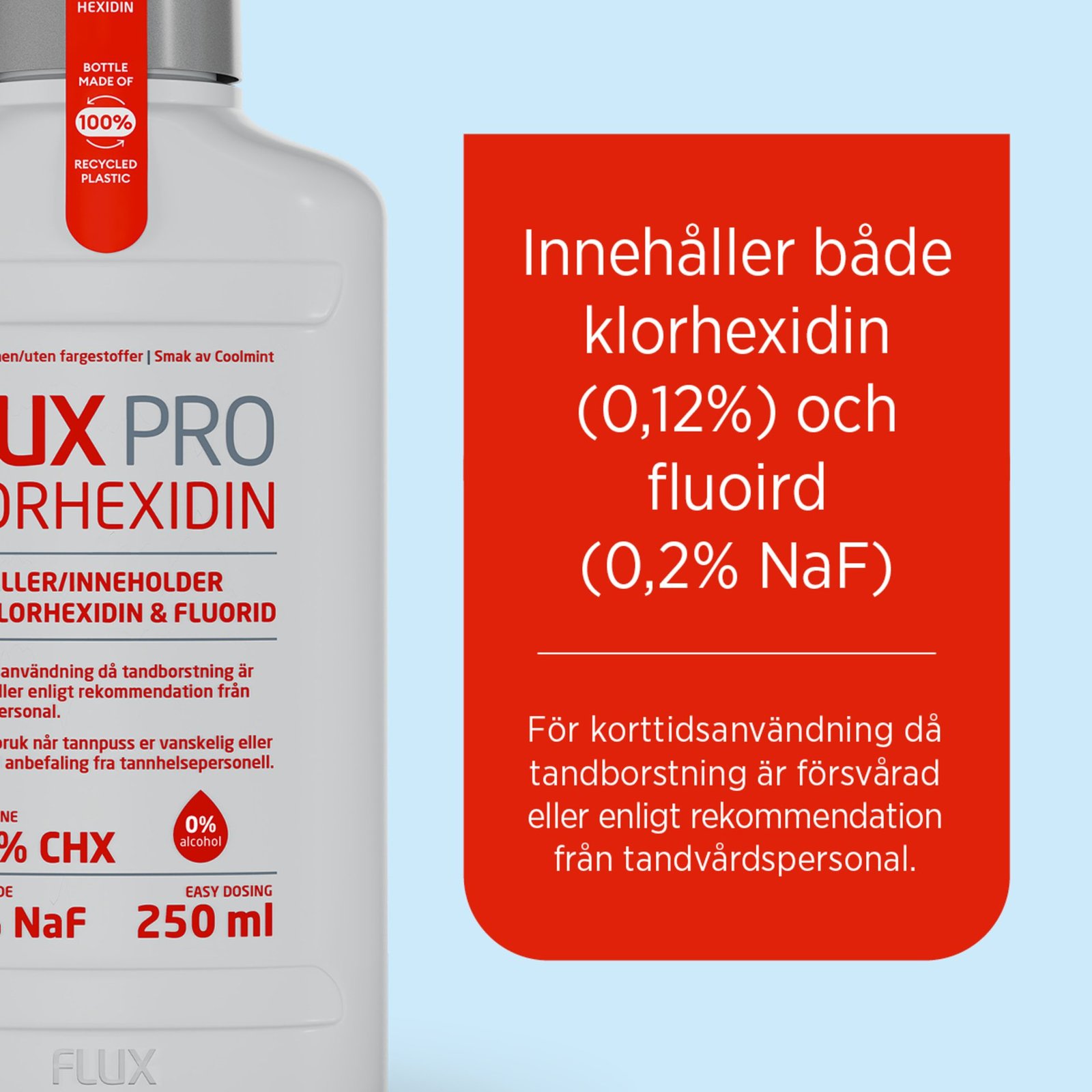 FLUX PRO Klorhexidin Skölj 250 ml