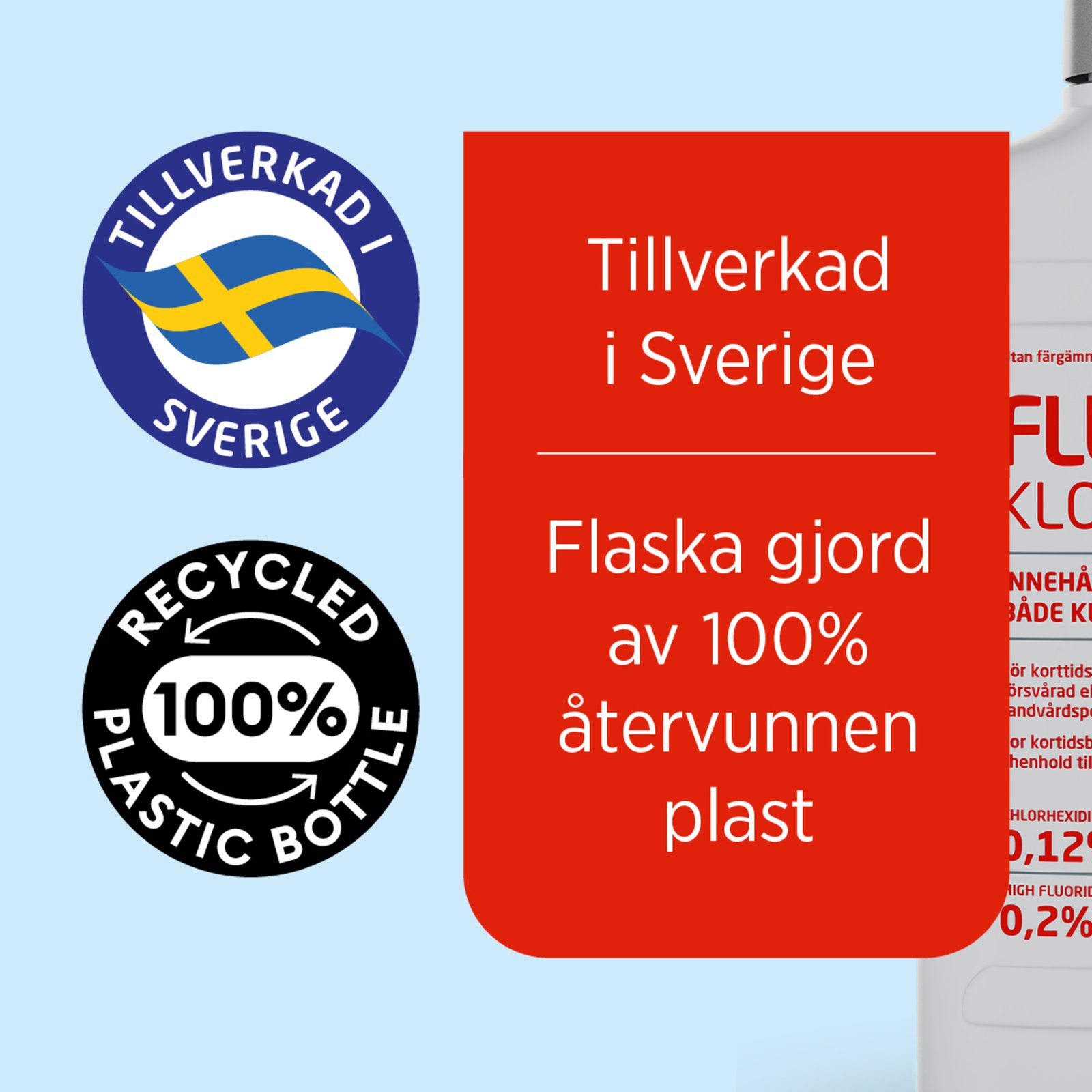FLUX PRO Klorhexidin Skölj 250 ml