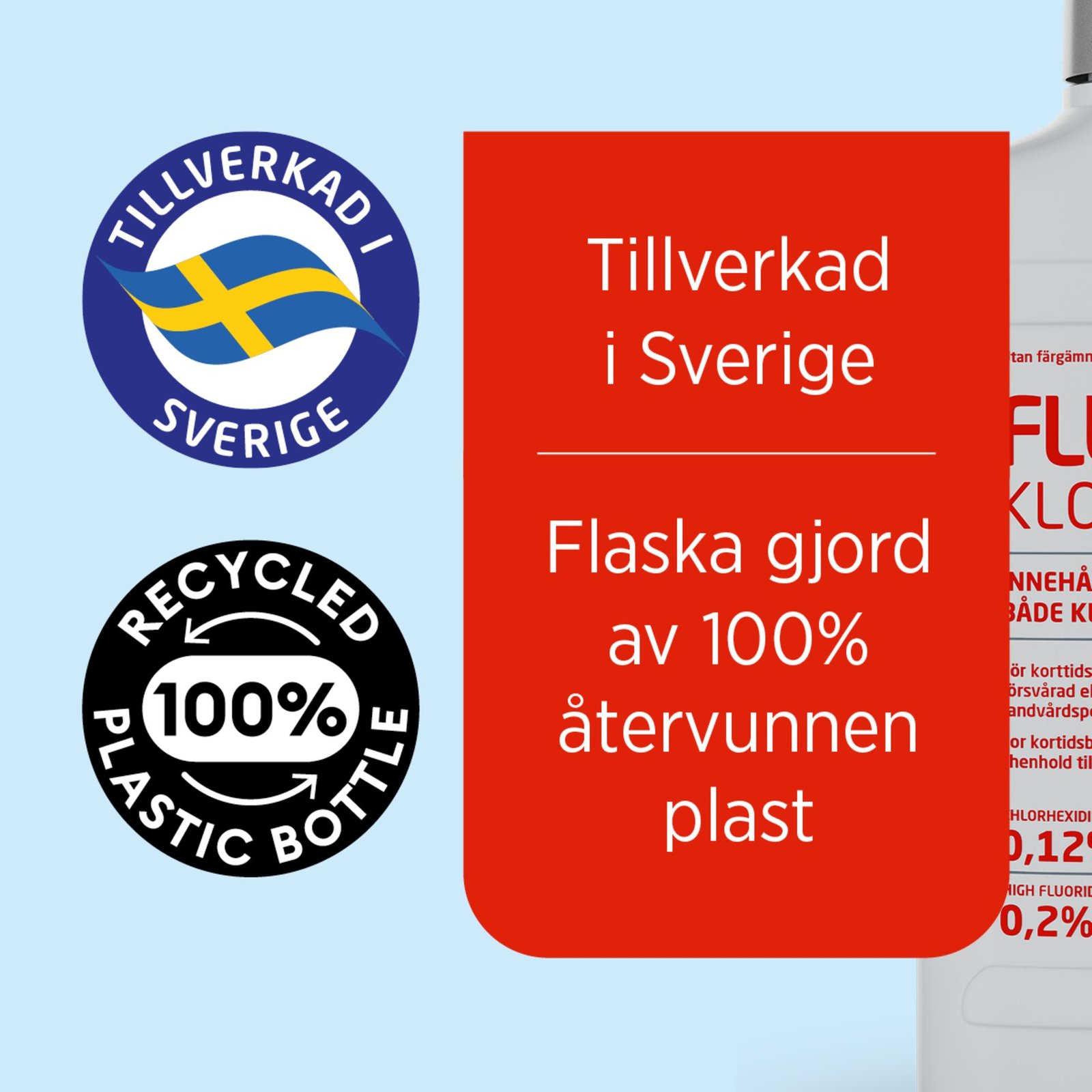FLUX PRO Klorhexidin Skölj 250 ml