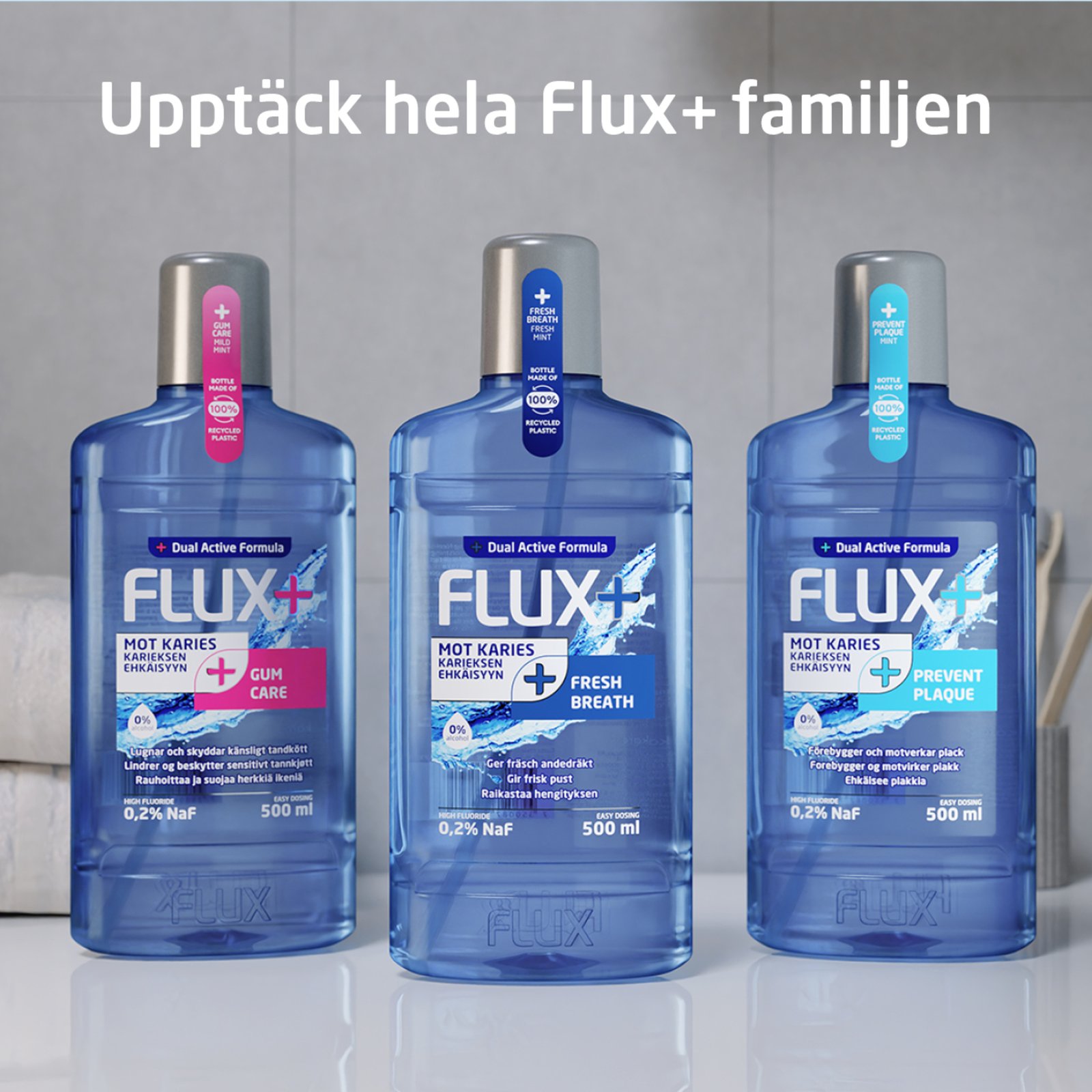 FLUX +Gum Care 500 ml