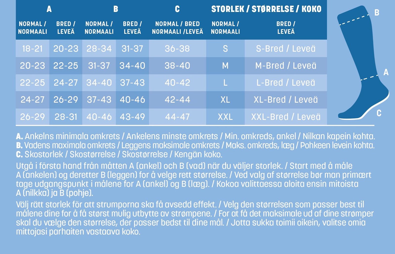 Mabs Cotton Knee Stödstrumpor Navy M