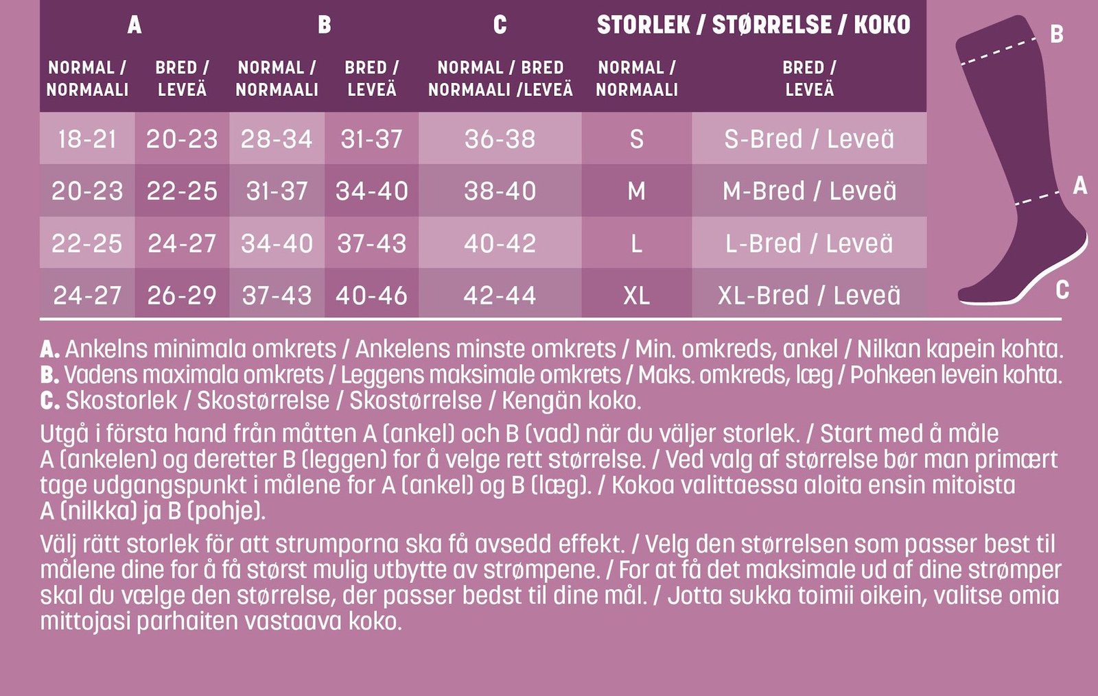 Mabs Nylon Knee Stödstrumpor Black M