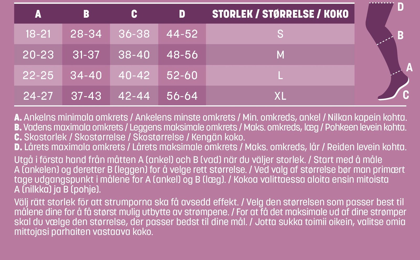 Mabs Nylon Stay Up Stödstrumpor Black M