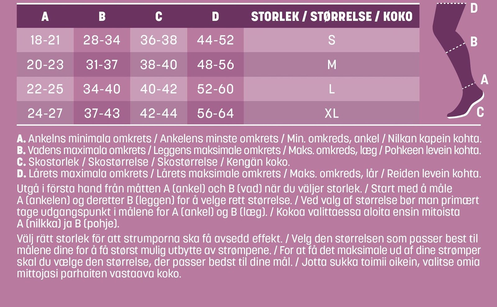 Mabs Nylon Stay Up Stödstrumpor Black L