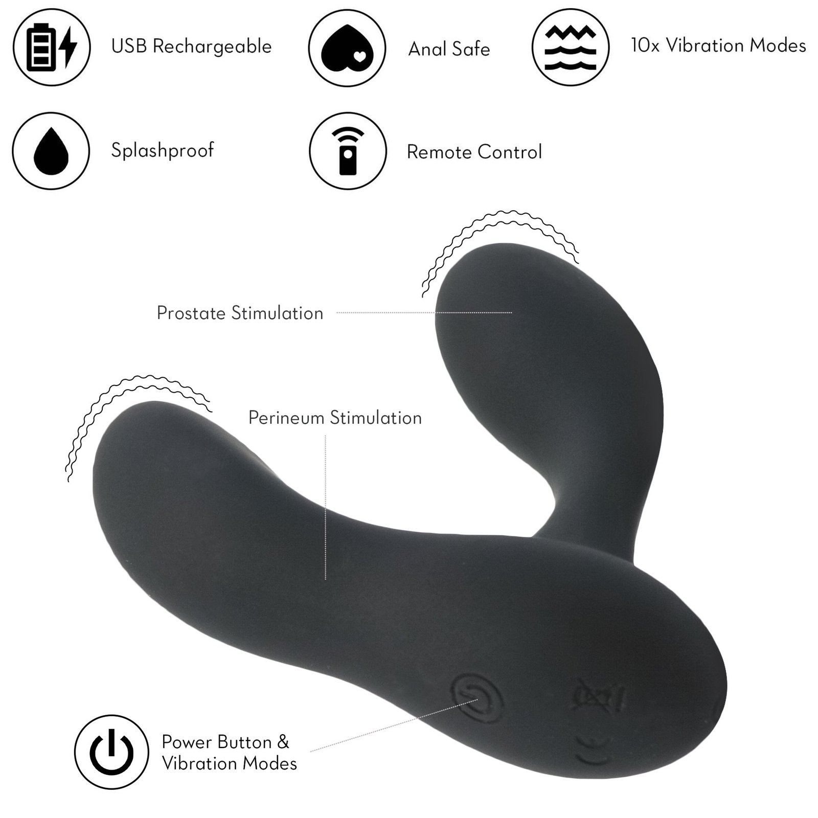 Bootylicious The Prostate