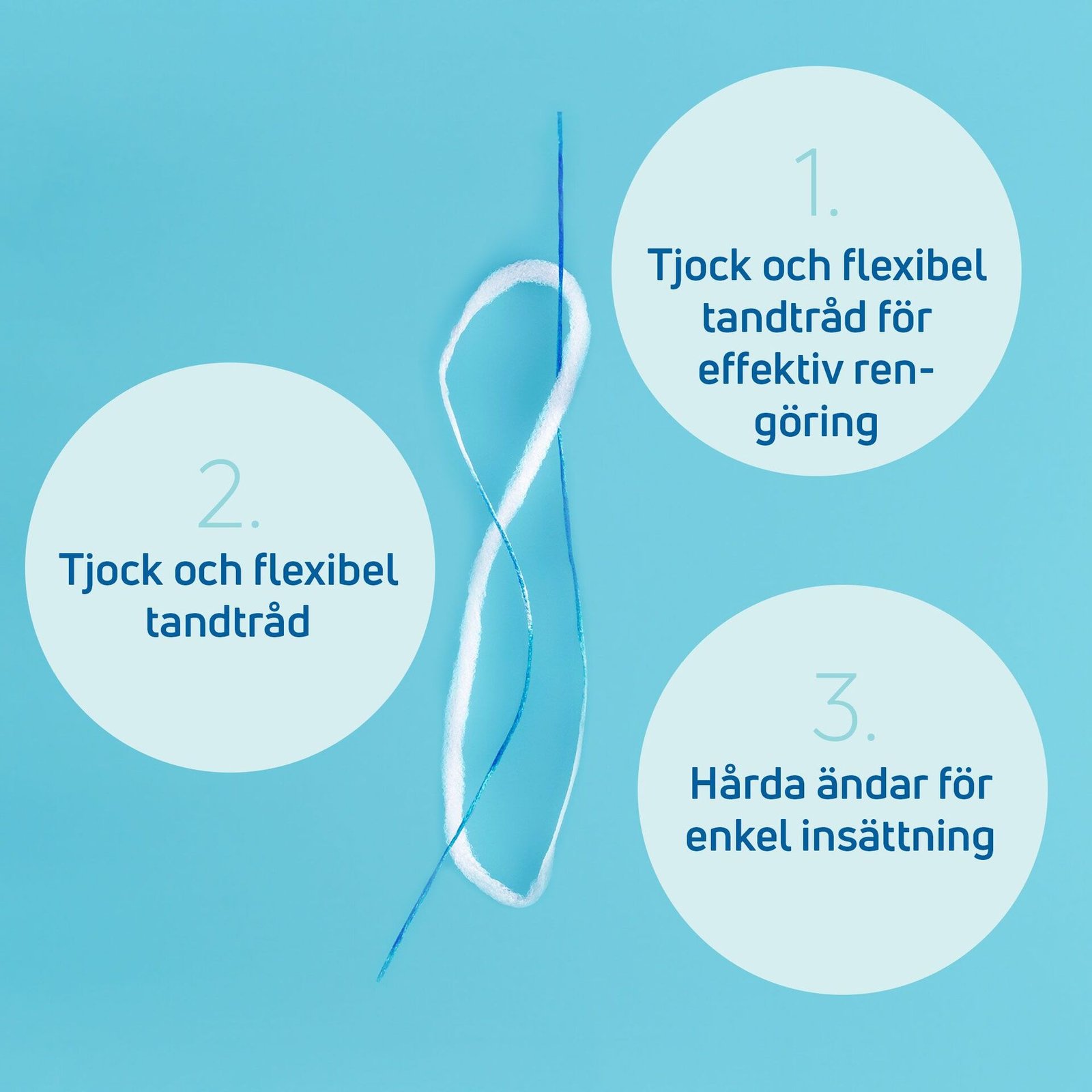 TePe Bridge & Implant Floss 30 st