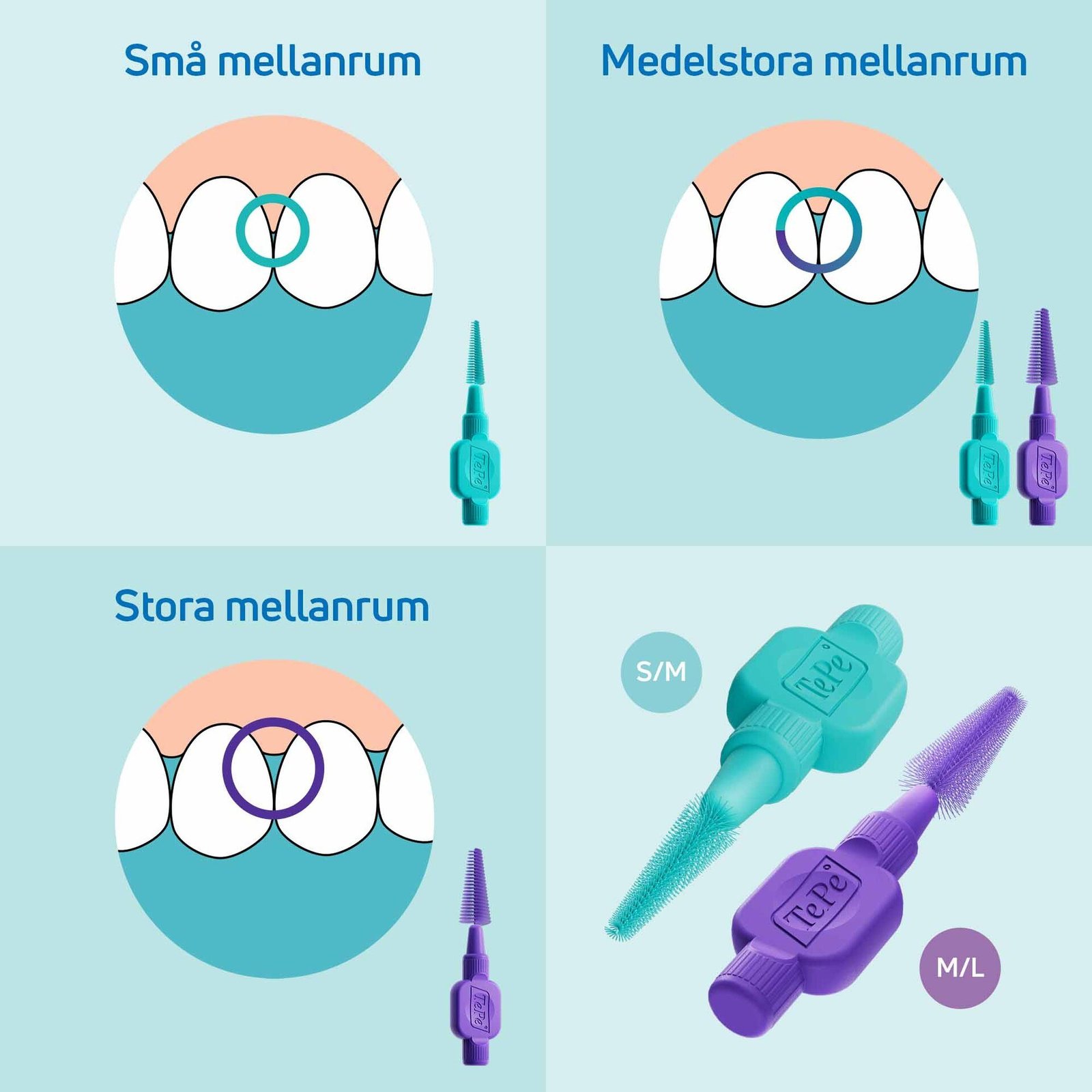 TePe EasyFit S/M 20 st