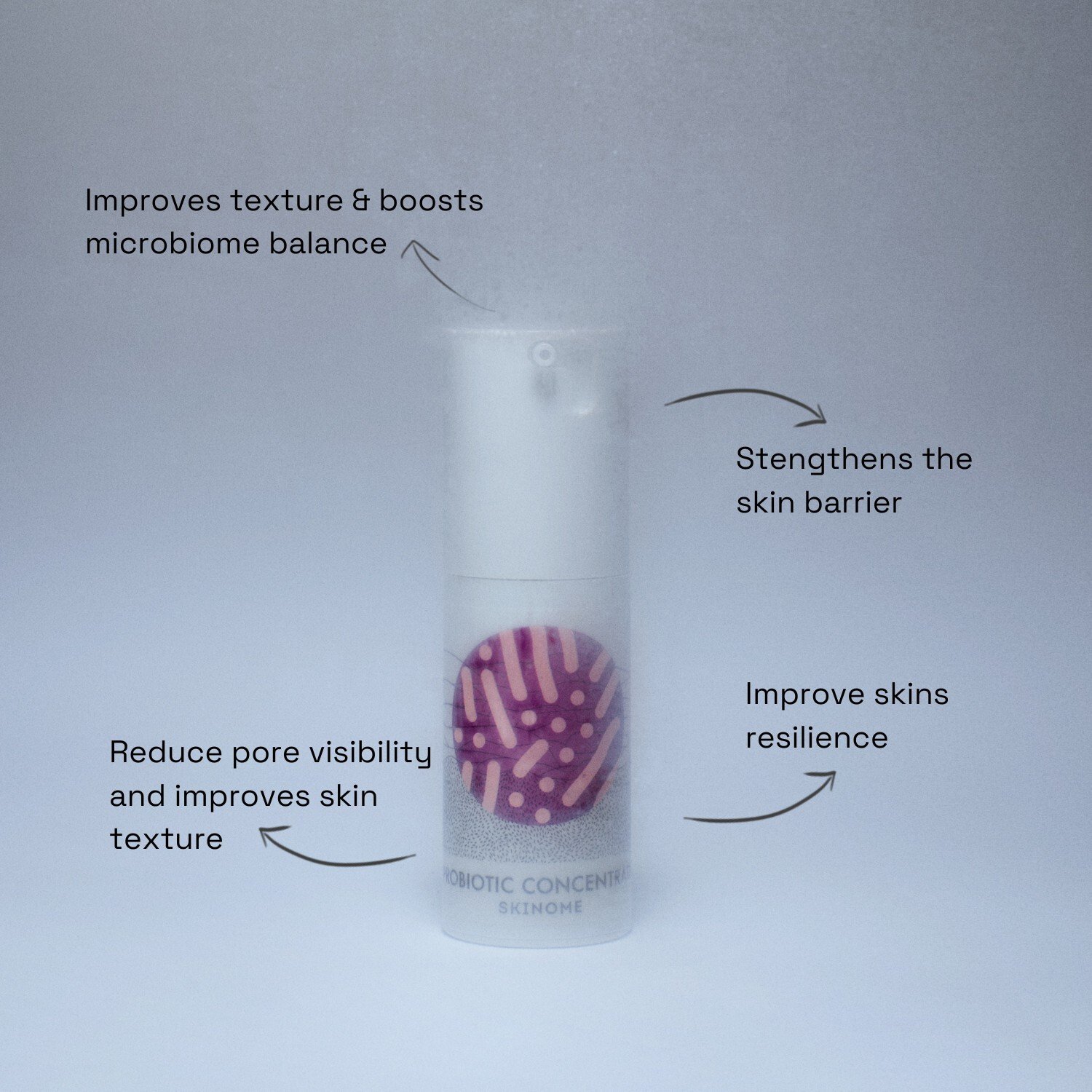 Skinome Probiotic Concentrate 30 ml