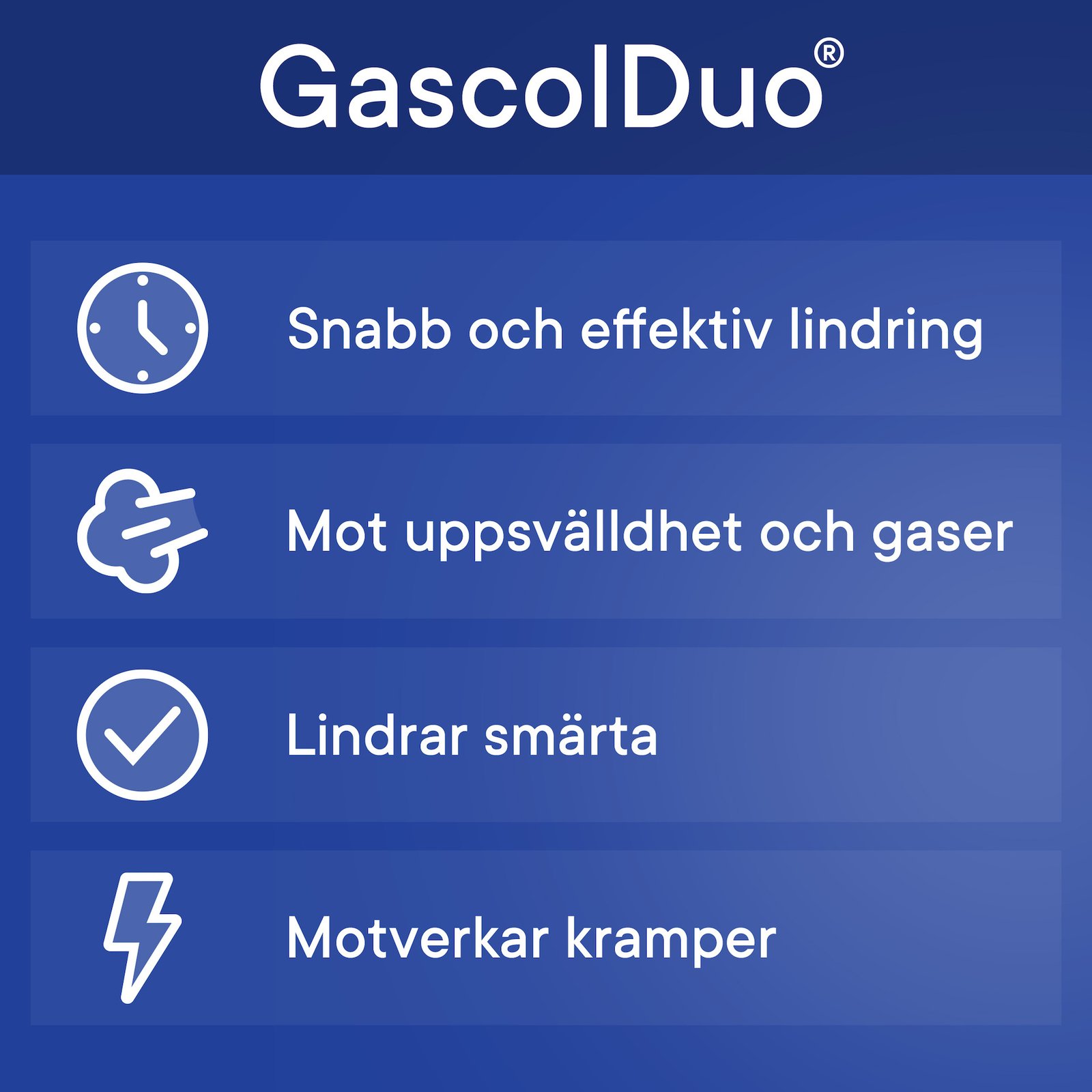 addeira GascolDuo Gasbesvär 20 tabletter