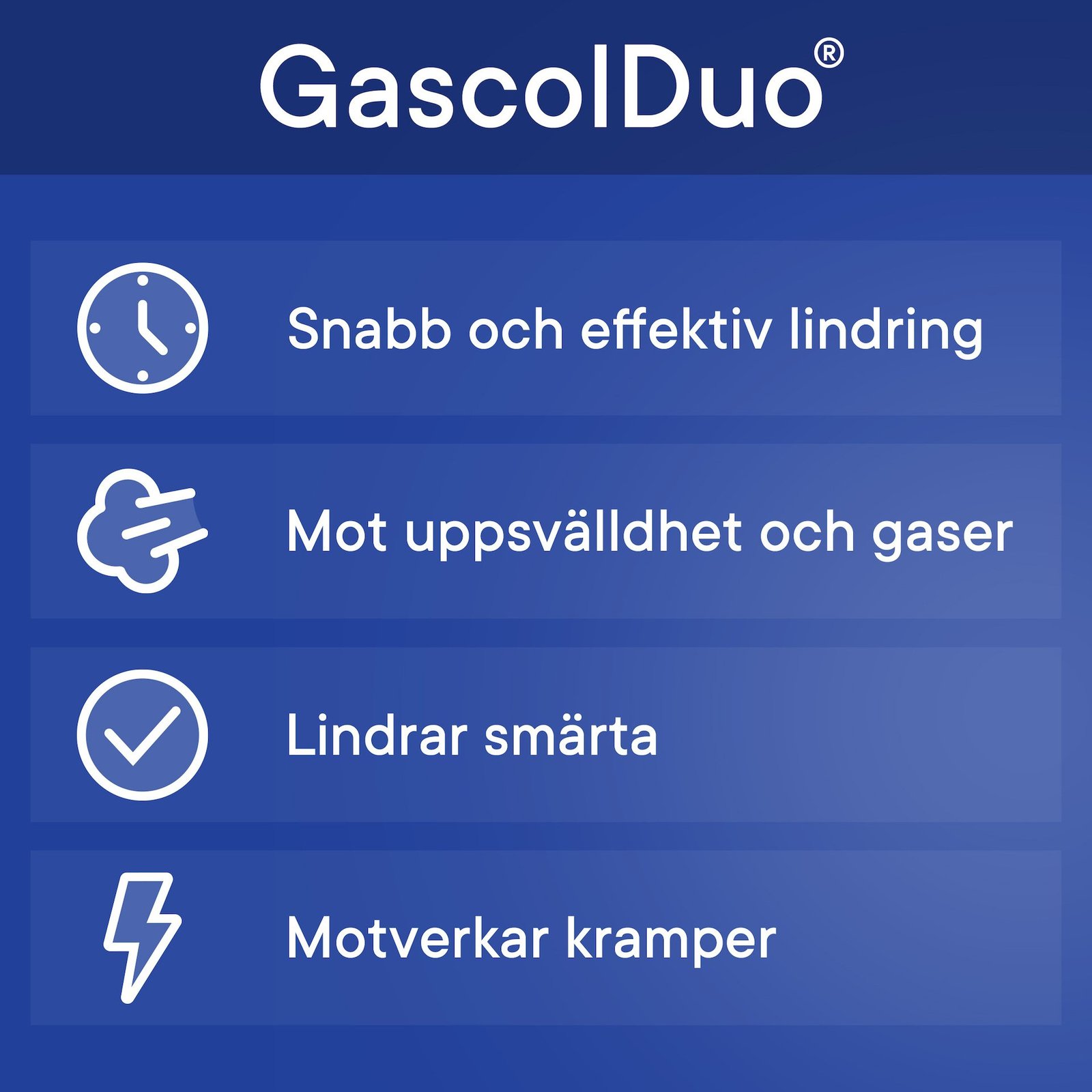 addeira GascolDuo Gasbesvär 20 tabletter