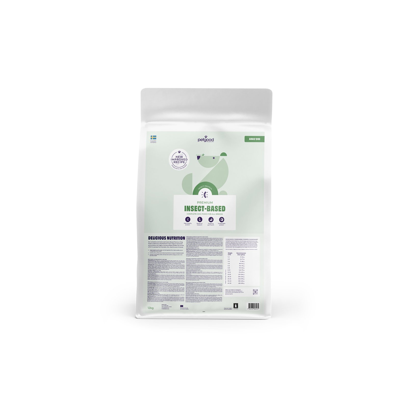 Petgood Insektsbaserat Premiumfoder Vuxen Hund 12 kg