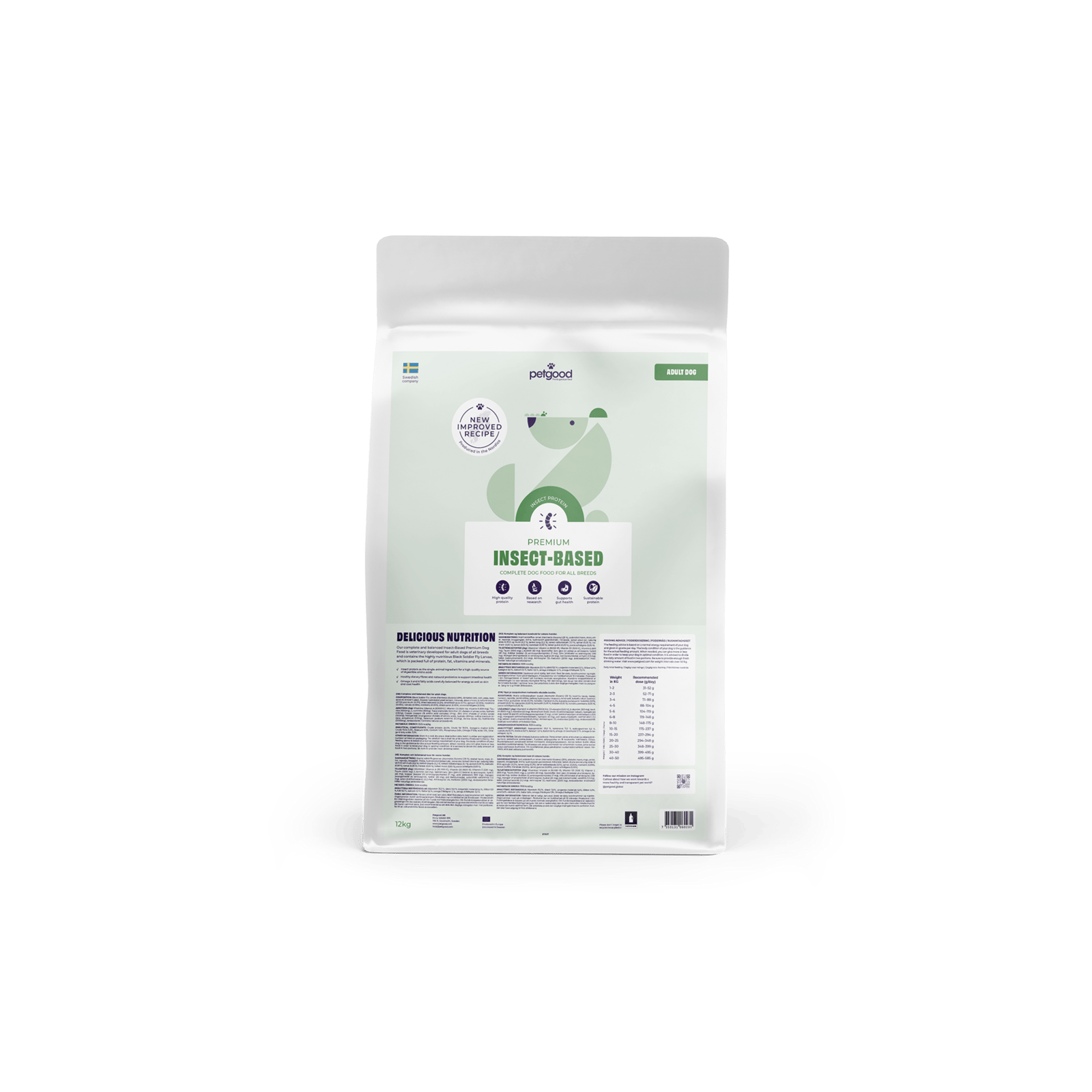 Petgood Insektsbaserat Premiumfoder Vuxen Hund 12 kg