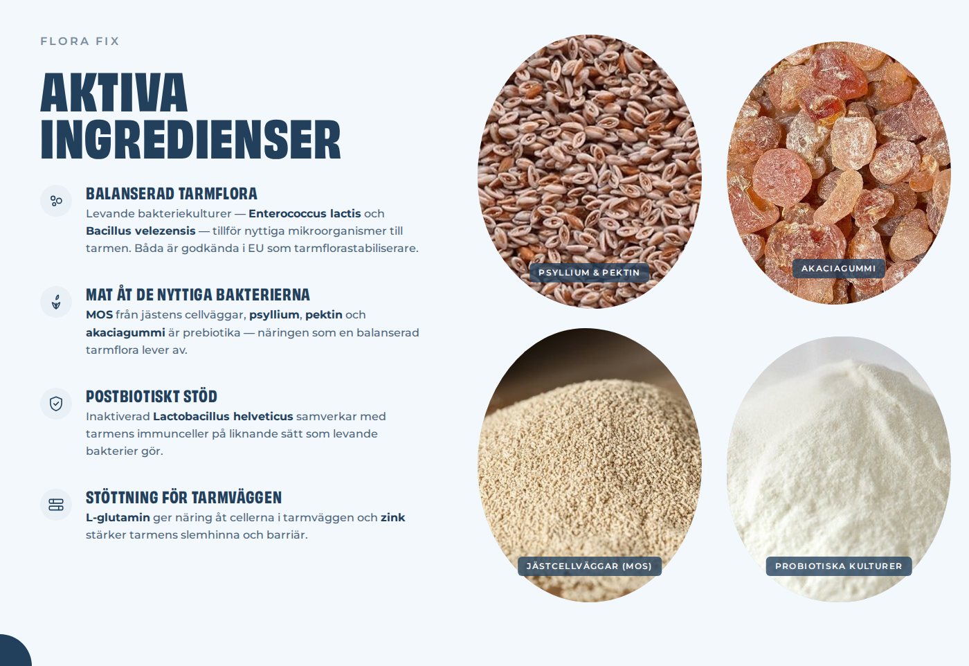 Petgood Flora Fix - Probiotika För Hundar 30x1 g