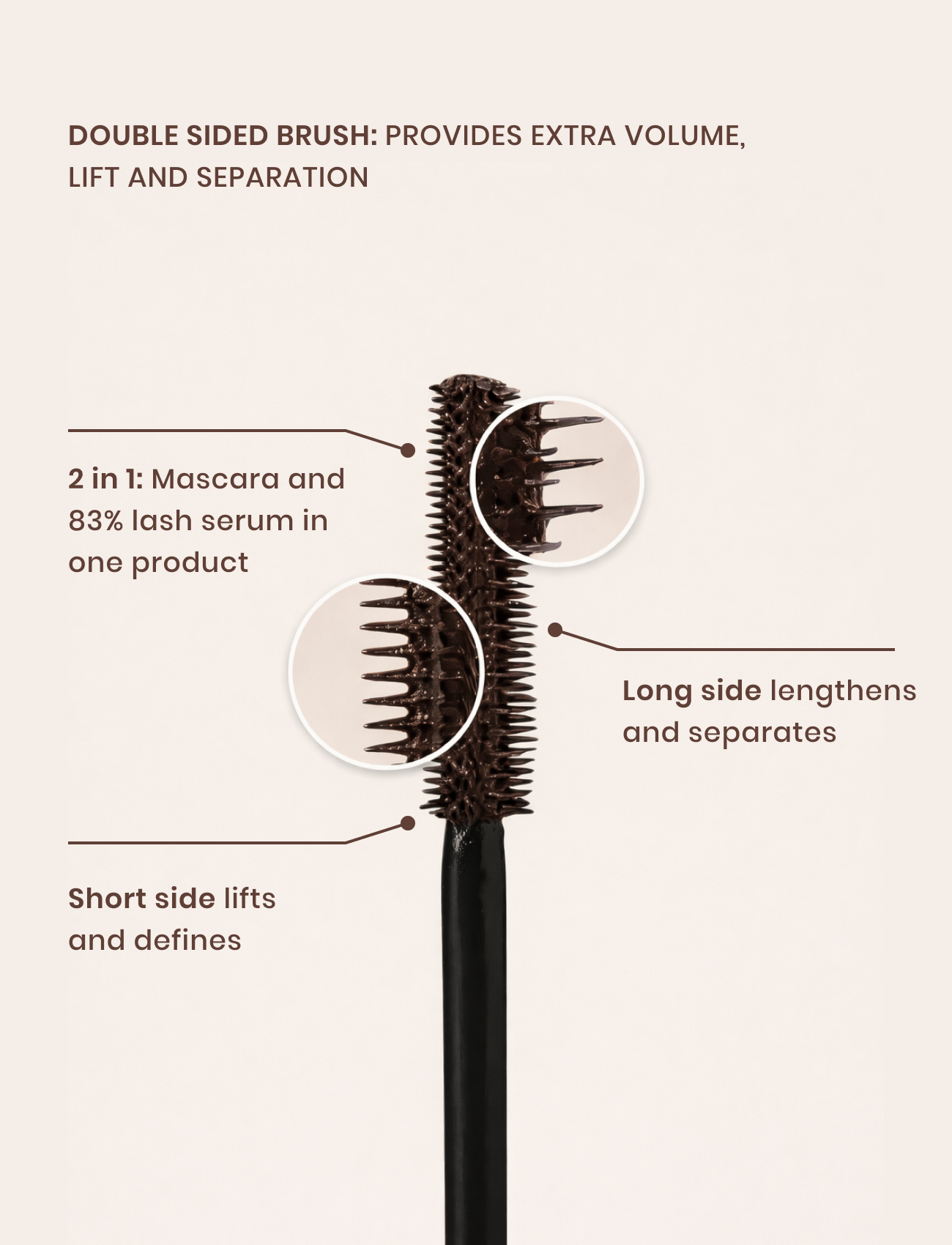 Lenoites PowerLash Growth Serum Mascara Brown 1 st