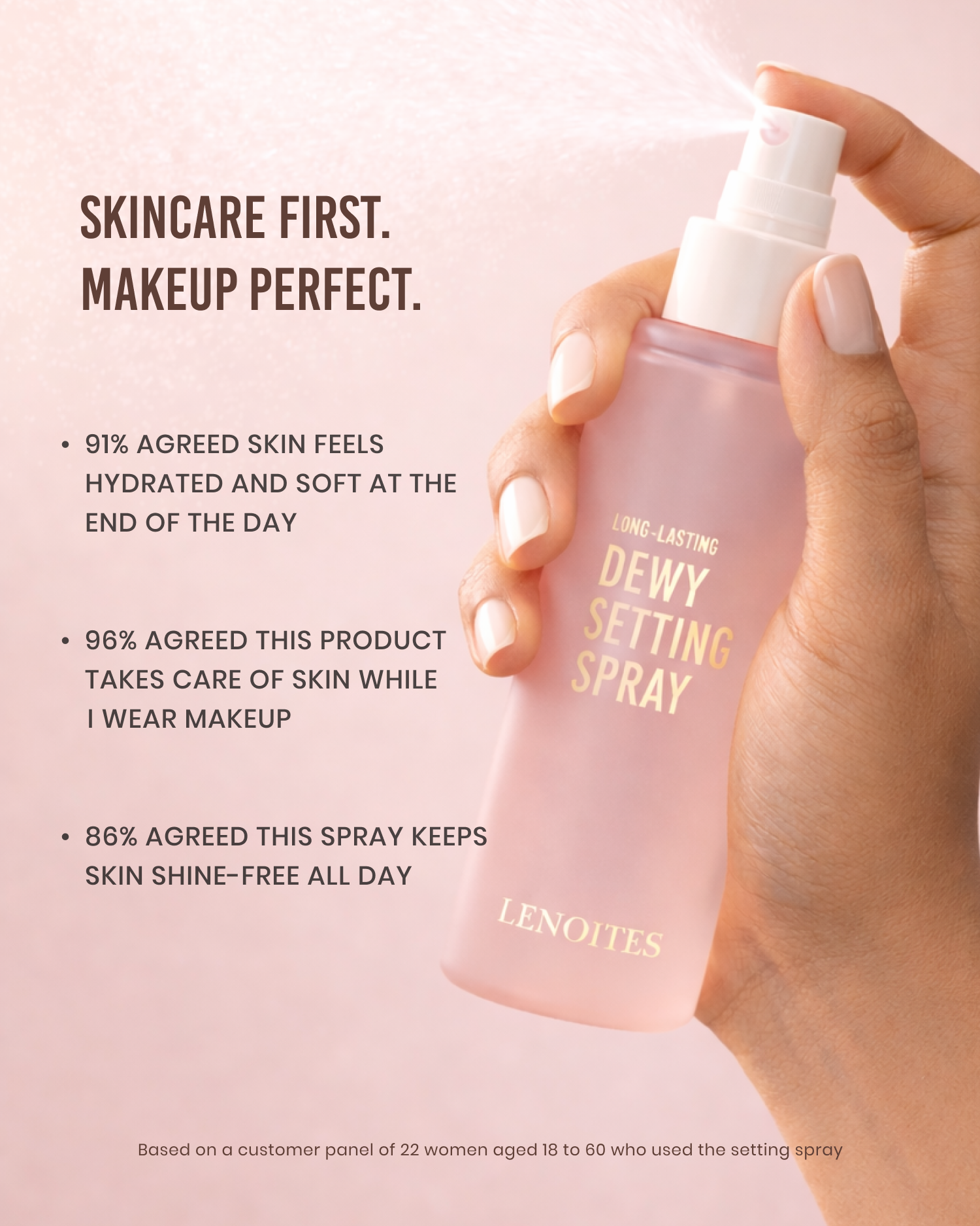 Lenoites Long Lasting Dewy Setting Spray 100 ml