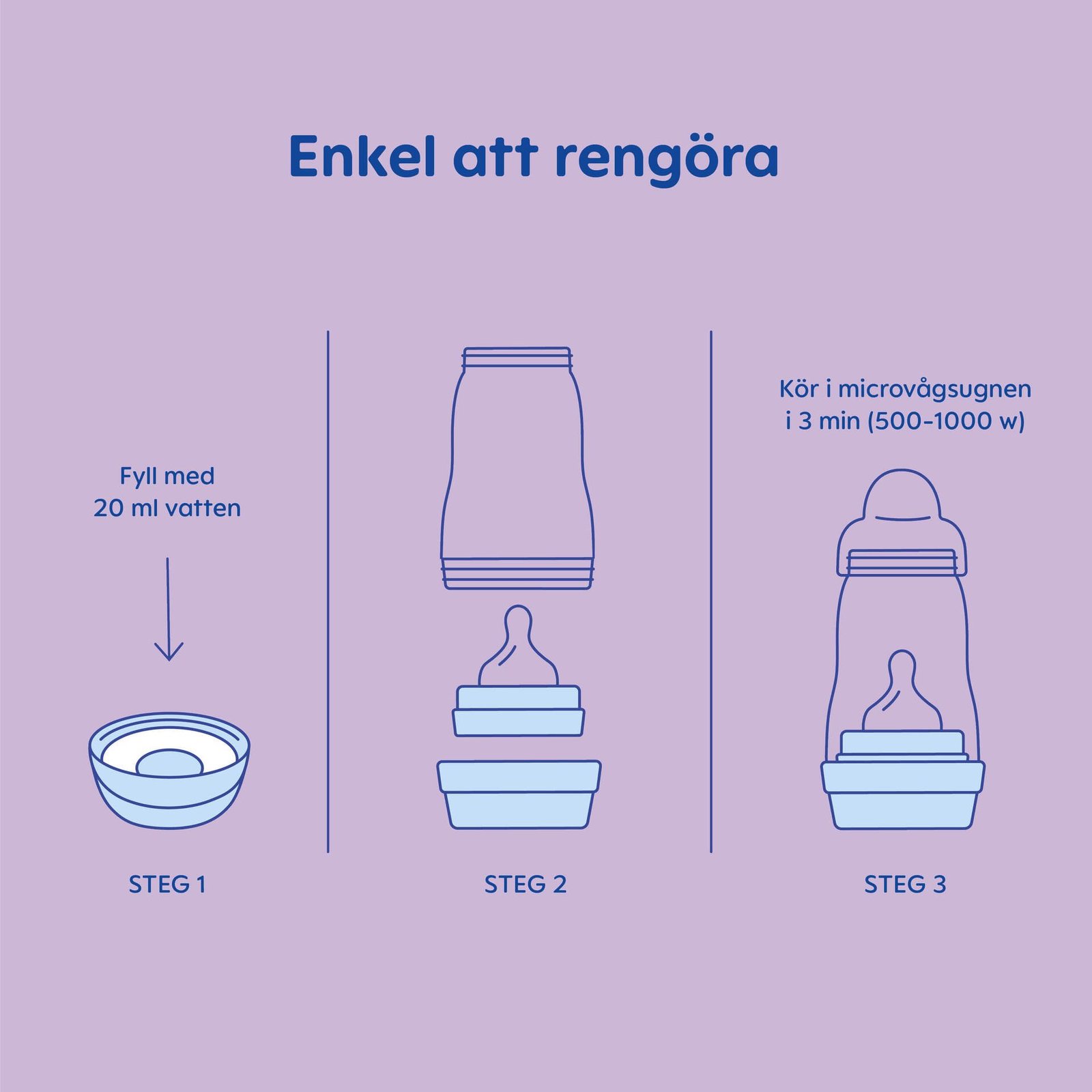 MAM Easy Start Anti-Colic Nappflaska 260ml 0+ månader Lila 1-pack
