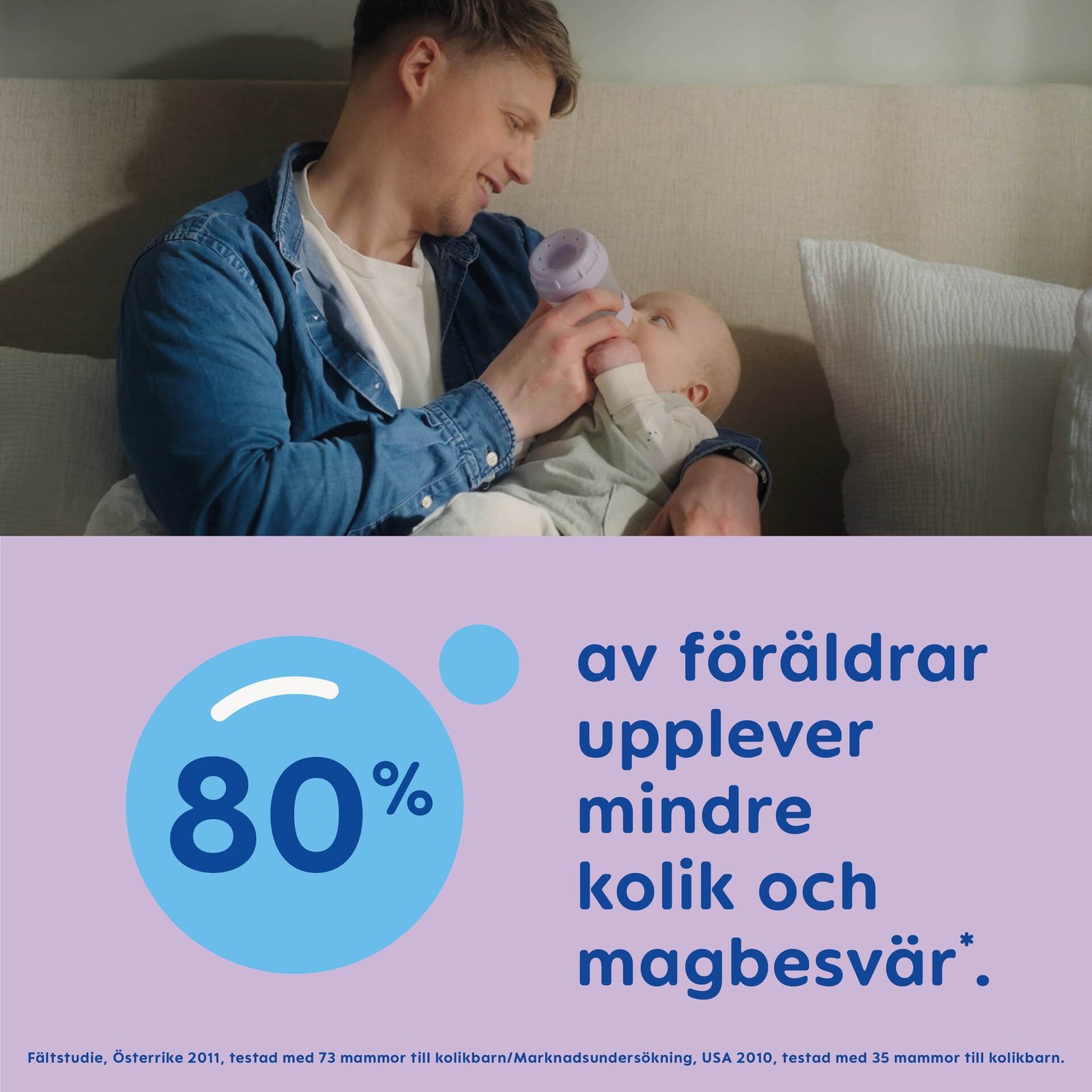 MAM Easy Start Anti-Colic Nappflaska 260ml 0+ månader Lila 1-pack