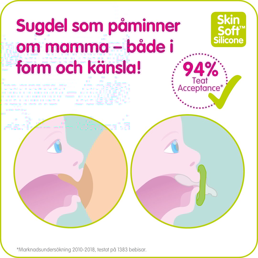 MAM Comfort Newborn Napp 0+ Månader Silikon Blå 1 st