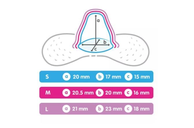 MAM Nipple Shields Amningsnappar Large 2 st