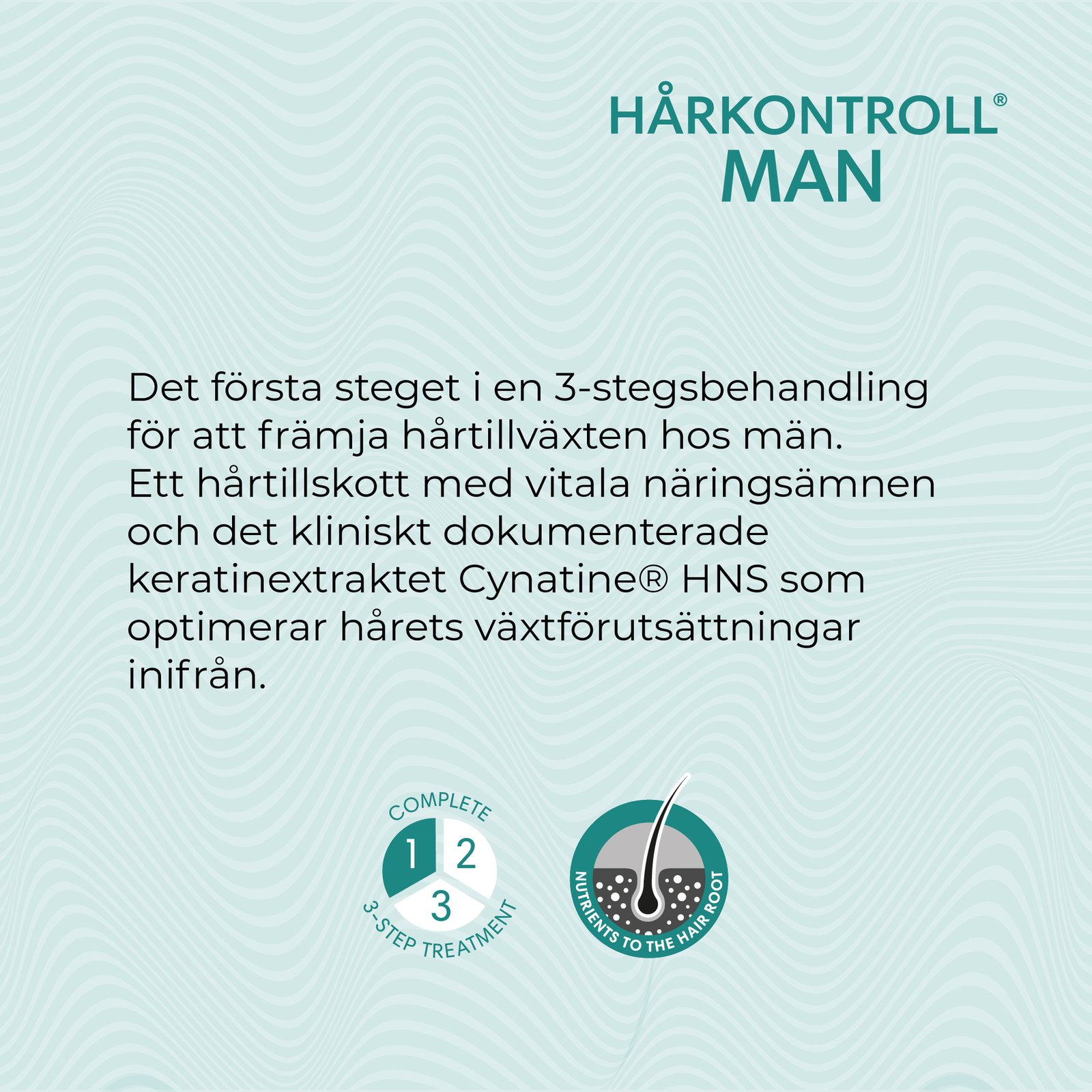 Hårkontroll Man Kosttillskott 60 tabletter