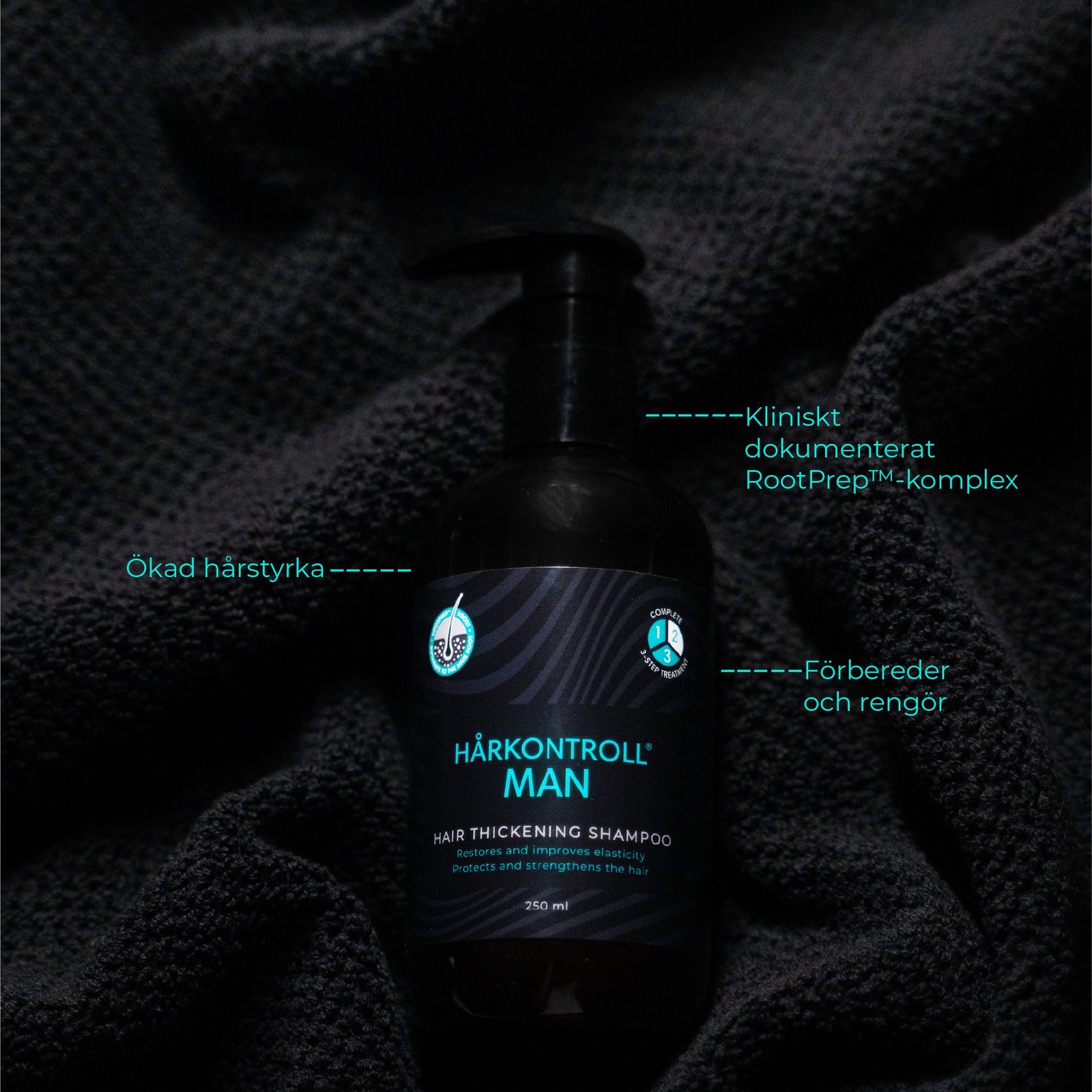 Hårkontroll MAN Hair Thickening Schampo 250ml