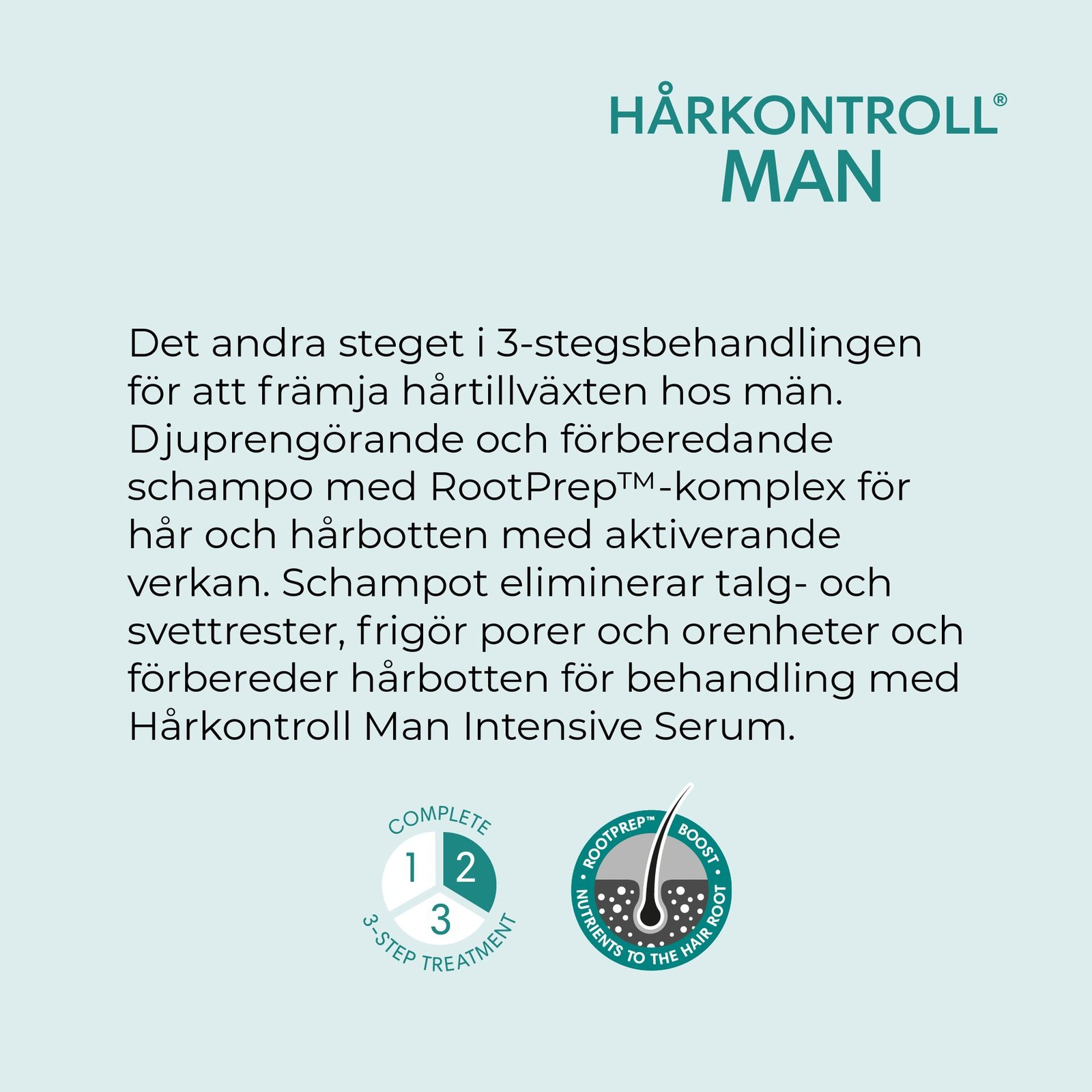 Hårkontroll MAN Hair Thickening Schampo 250ml