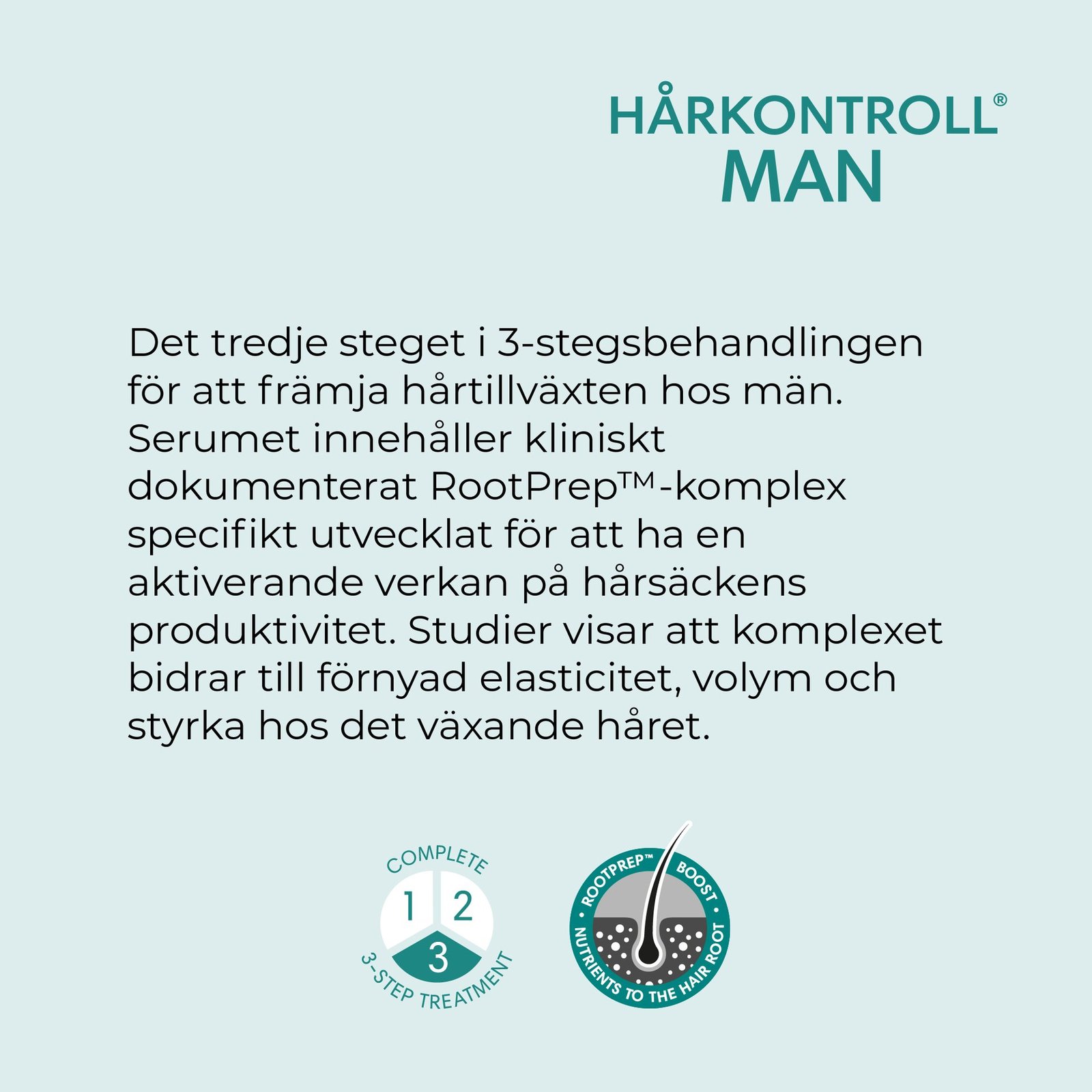 Hårkontroll MAN Intensive Hair Serum 50ml