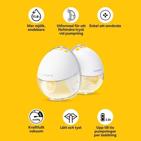 Medela Motion InBra Bärbar Bröstpump Dubbel