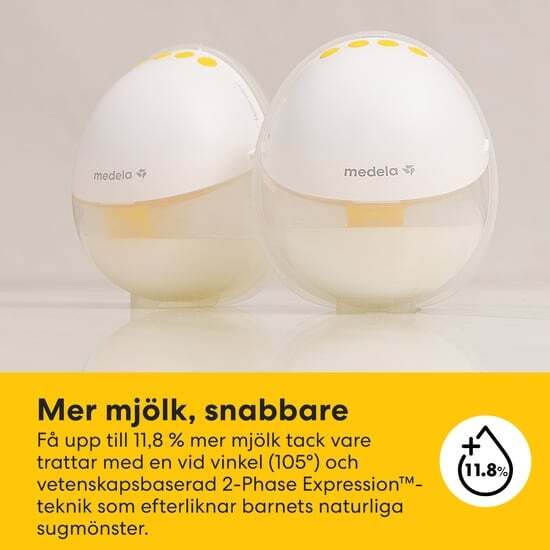 Medela Motion InBra Bärbar Bröstpump Dubbel