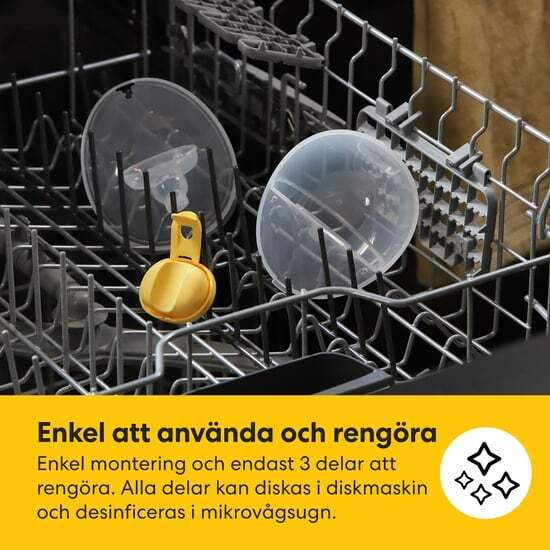 Medela Motion InBra Bärbar Bröstpump Dubbel