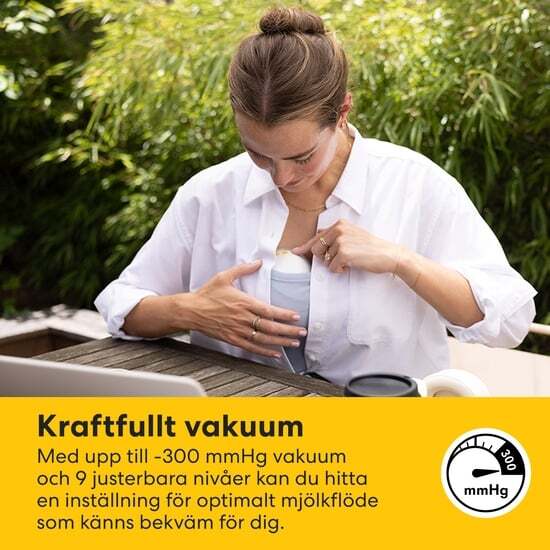 Medela Motion InBra Bärbar Bröstpump Dubbel