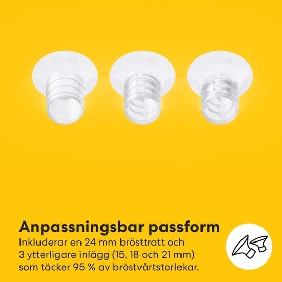 Medela Motion InBra Bärbar Bröstpump Dubbel