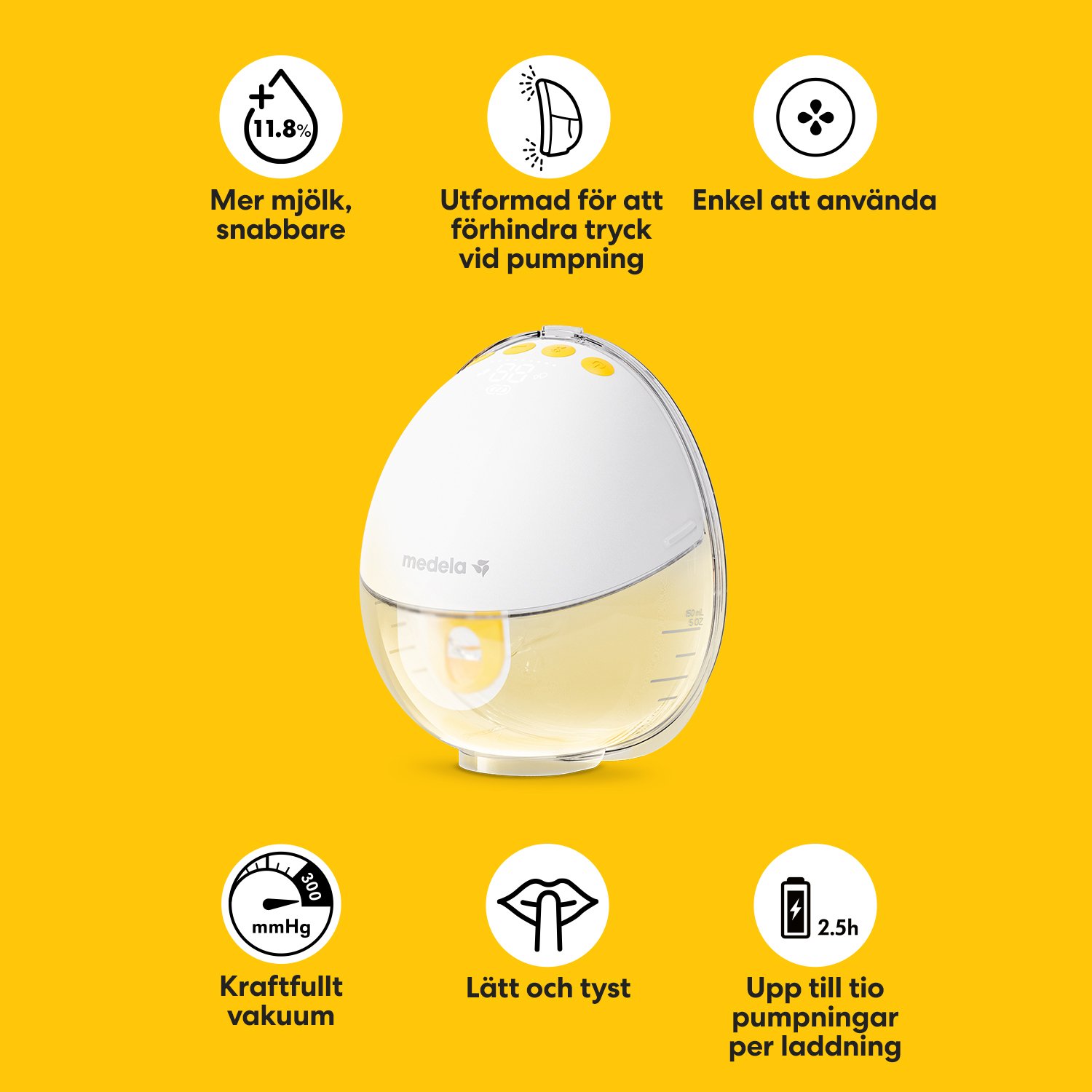 Medela Motion InBra Bärbar Bröstpump Enkel