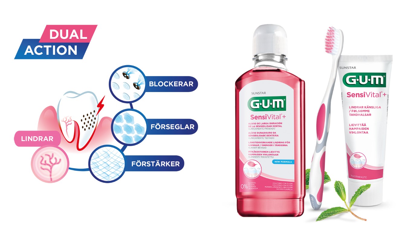 GUM Sensivital+ Munskölj 500 ml