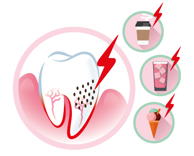 GUM Sensivital+ Munskölj 500 ml