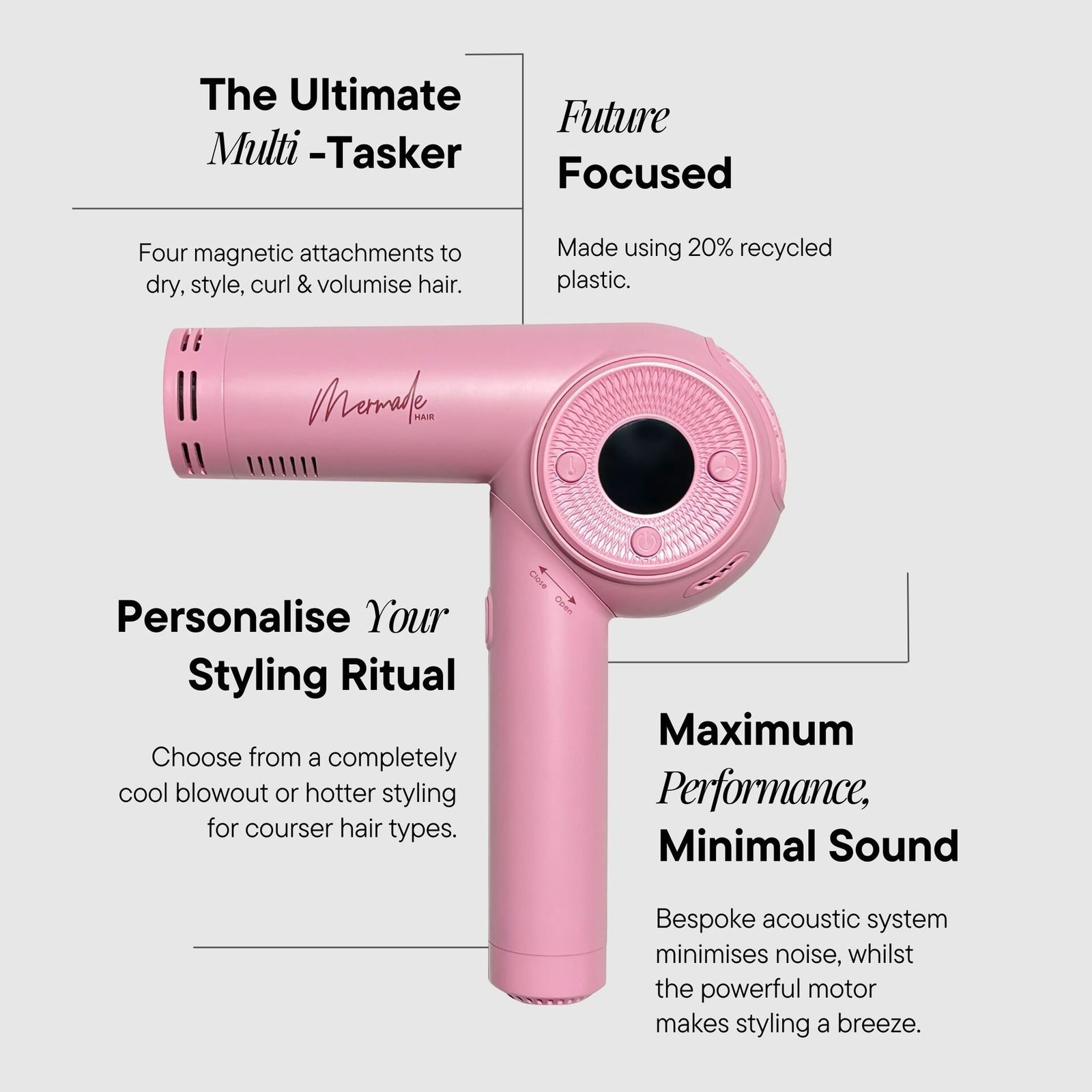 Mermade M Dryer Pink Mini Hårfön