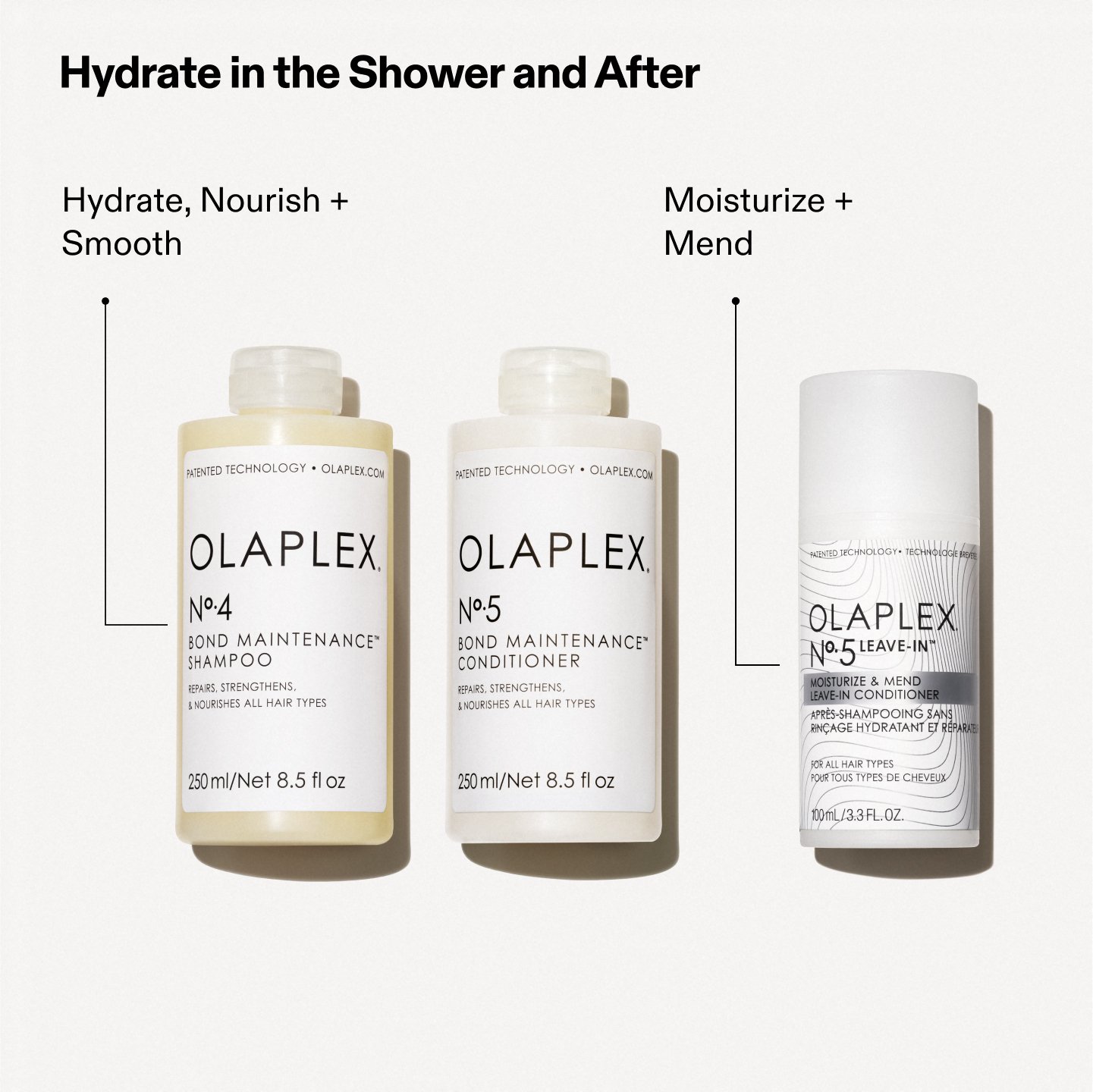 Olaplex No.5 Leave-in Conditioner 100ml