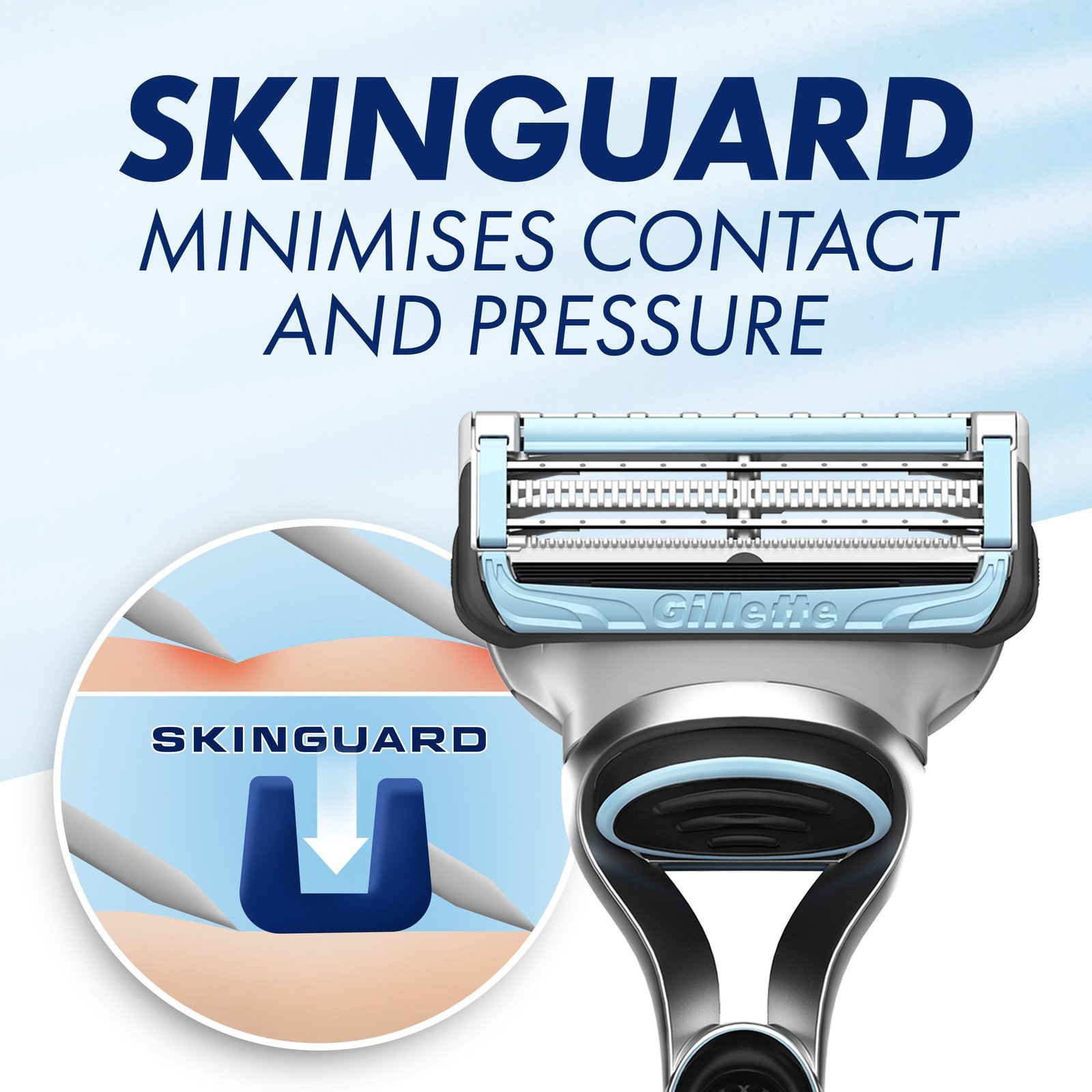 Gillette SkinGuard Sensitive Rakhyvel för män 1 Rakhyvel & 2 rakblad