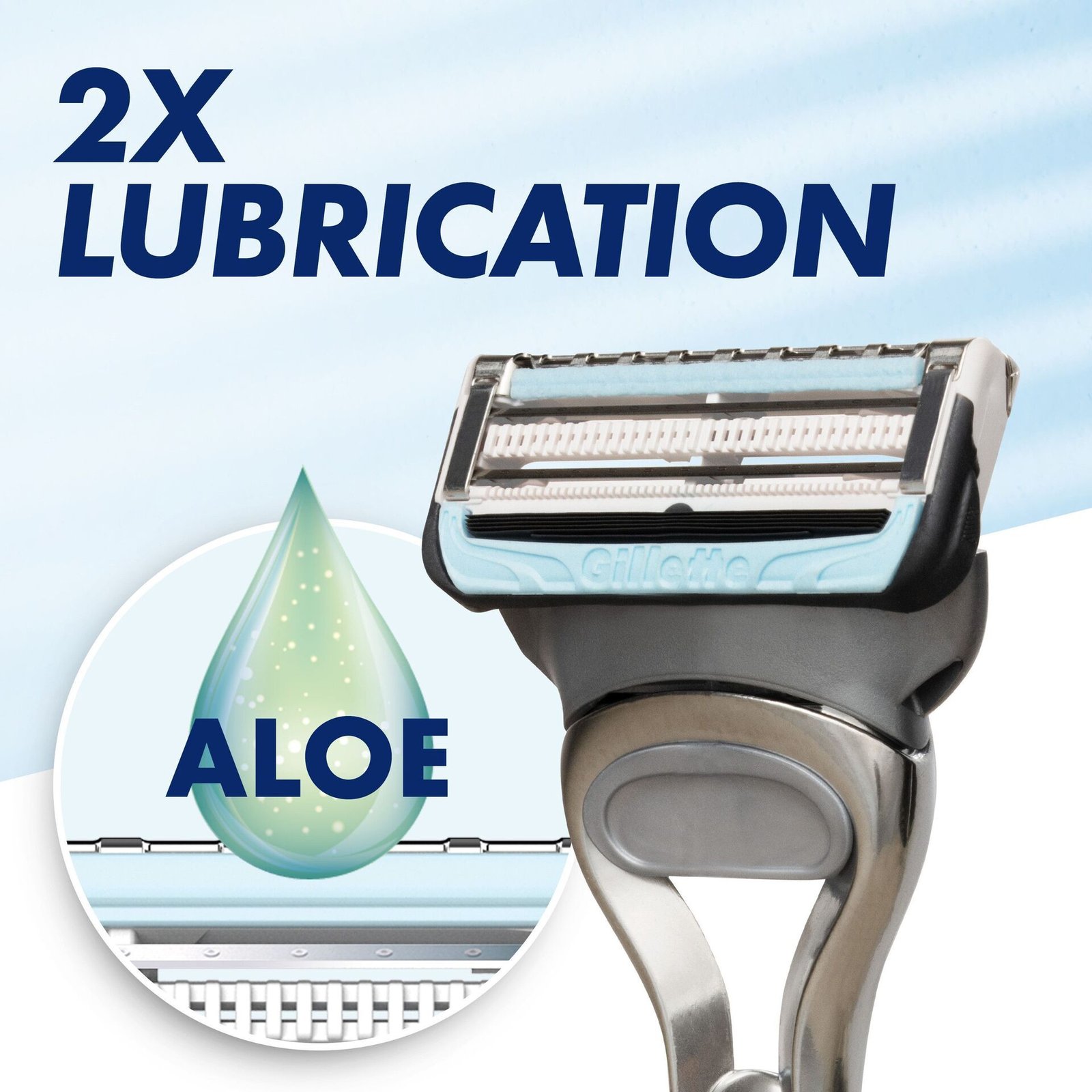 Gillette SkinGuard Sensitive Rakhyvel för män 1 Rakhyvel & 2 rakblad