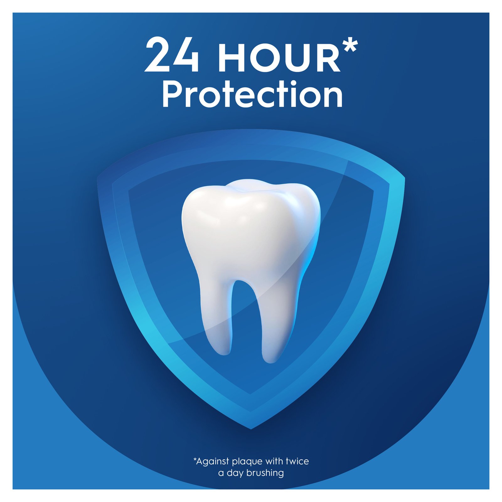 Oral-B Pro-Expert Professional Protection Tandkräm 150 ml