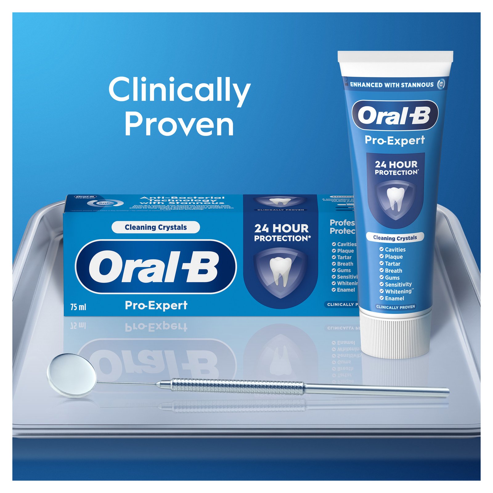 Oral-B Pro-Expert Professional Protection Tandkräm 150 ml