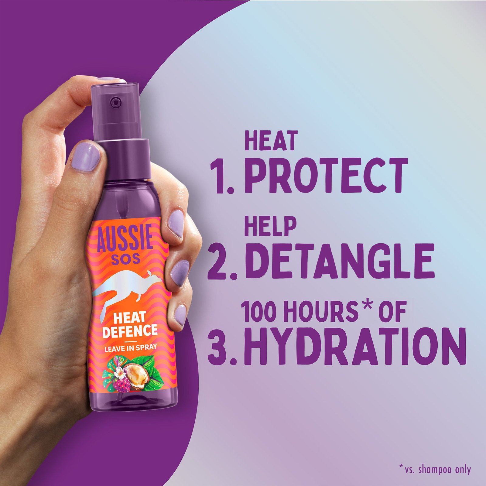 Aussie SOS Heat Defence Leave-In Spray 100ml
