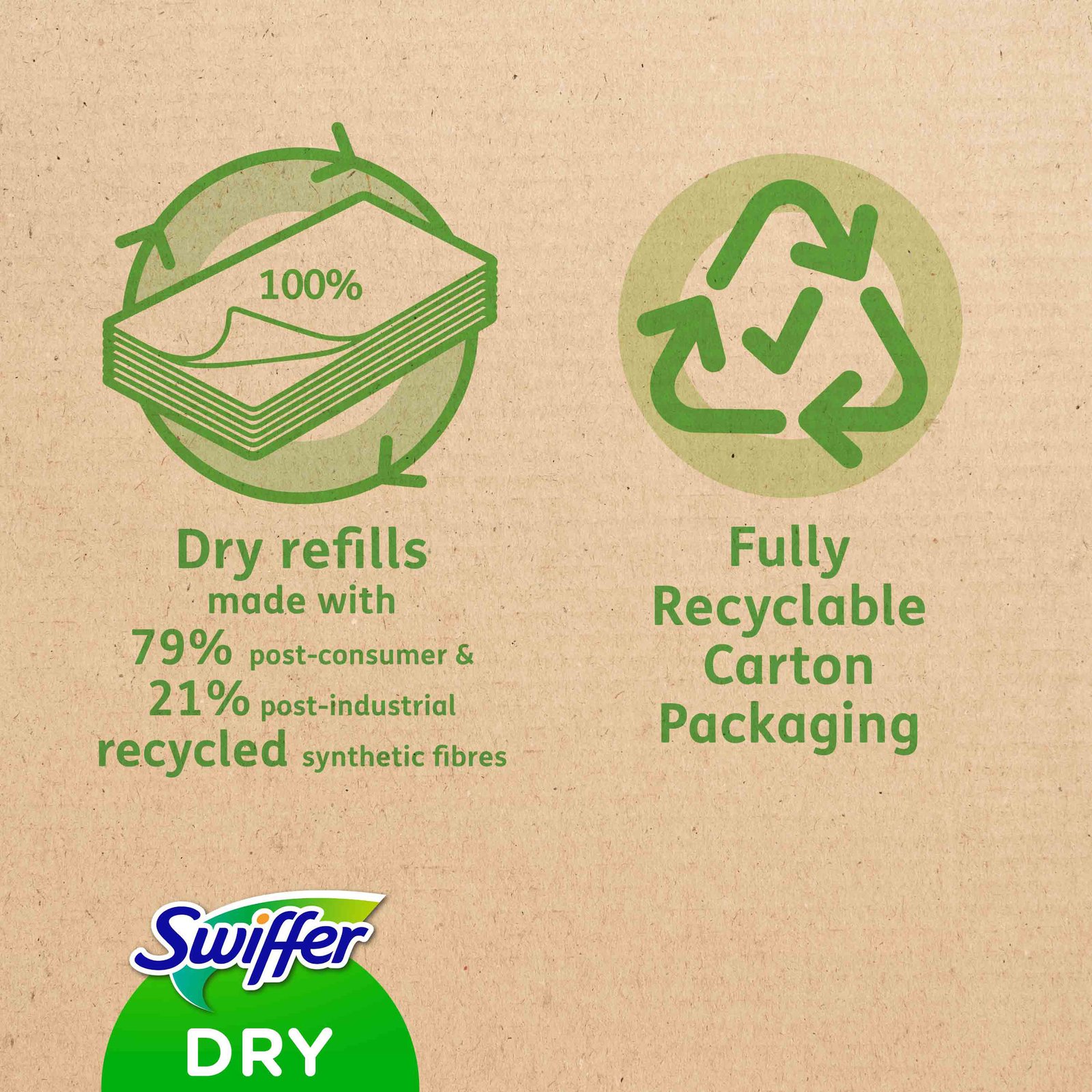 Swiffer Sweeper Refilldukar 36 st