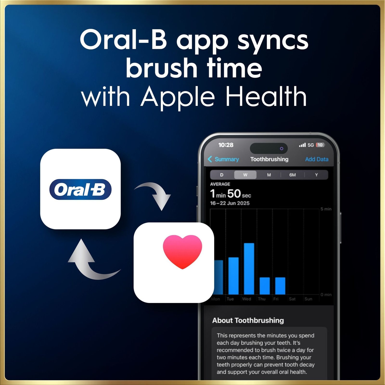 Oral-B iO9 Eltandborste, Giftset, Svart, 4 Tandborsthuvuden, Snabb magnetisk laddare